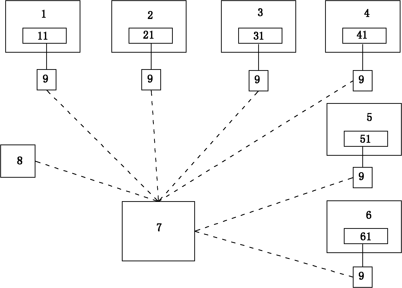 Wireless sensor network SMT manufacturing execution control system