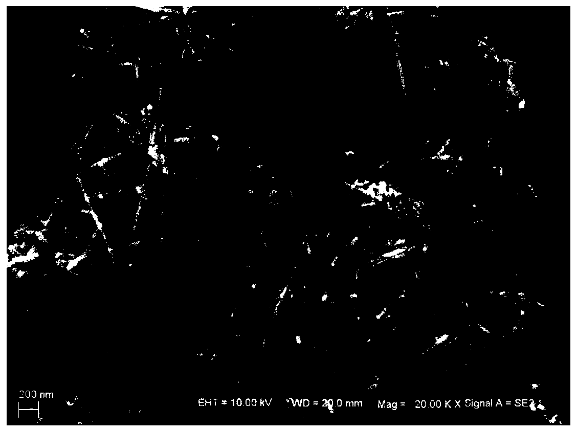 Manufacturing method for CoTe nanowire for supercapacitor electrode