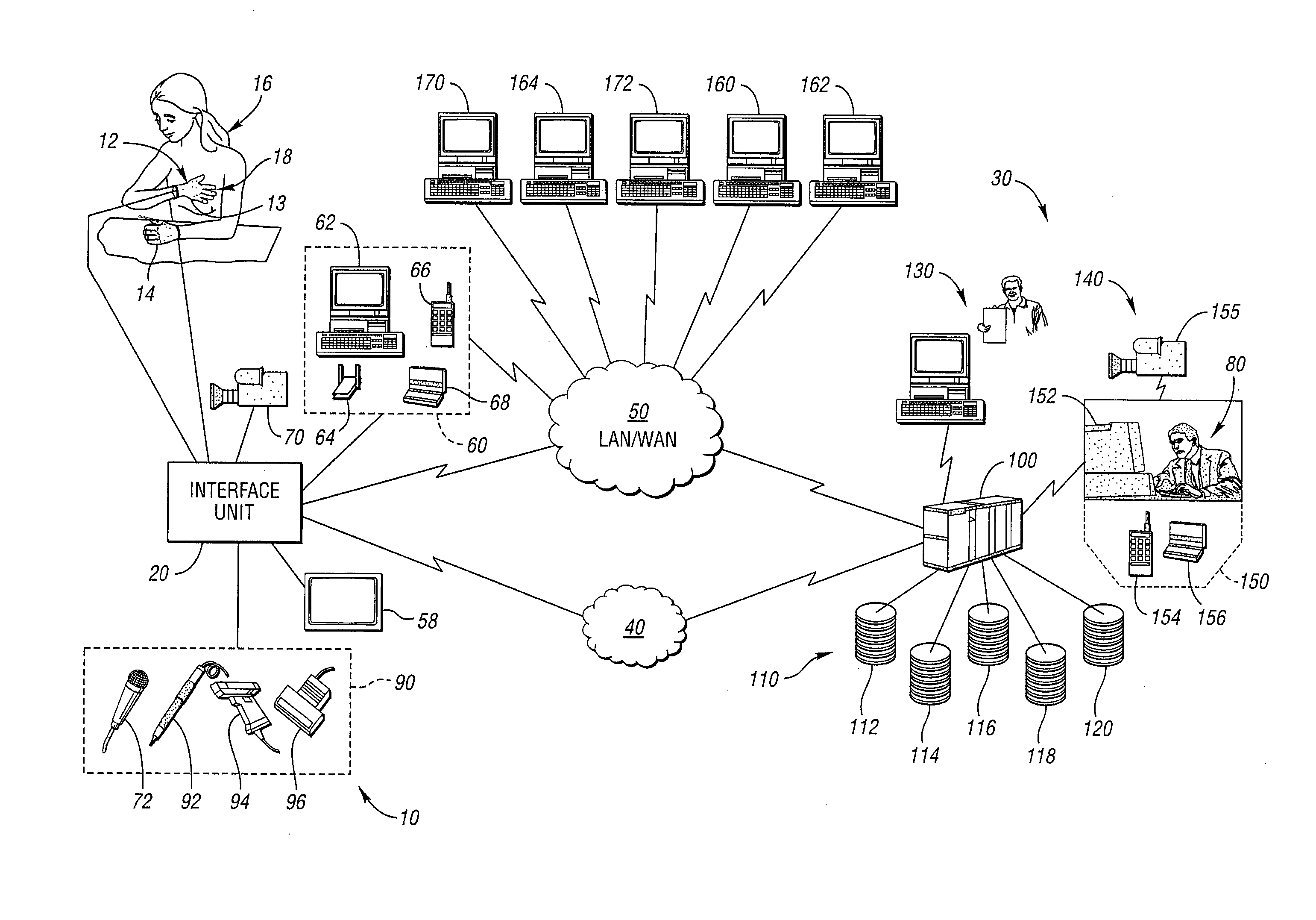 Method for remote medical consultation and care