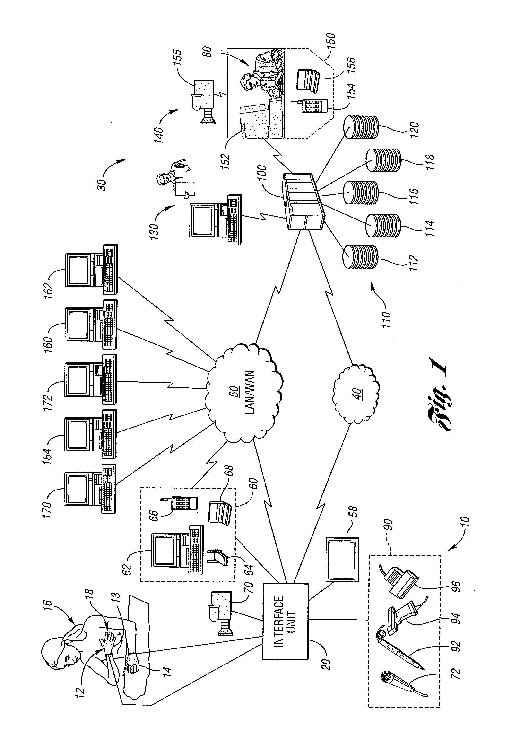 Method for remote medical consultation and care