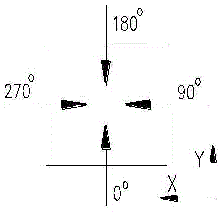 Improved Kalman filter-based super high-rise building wind load inverse analysis method