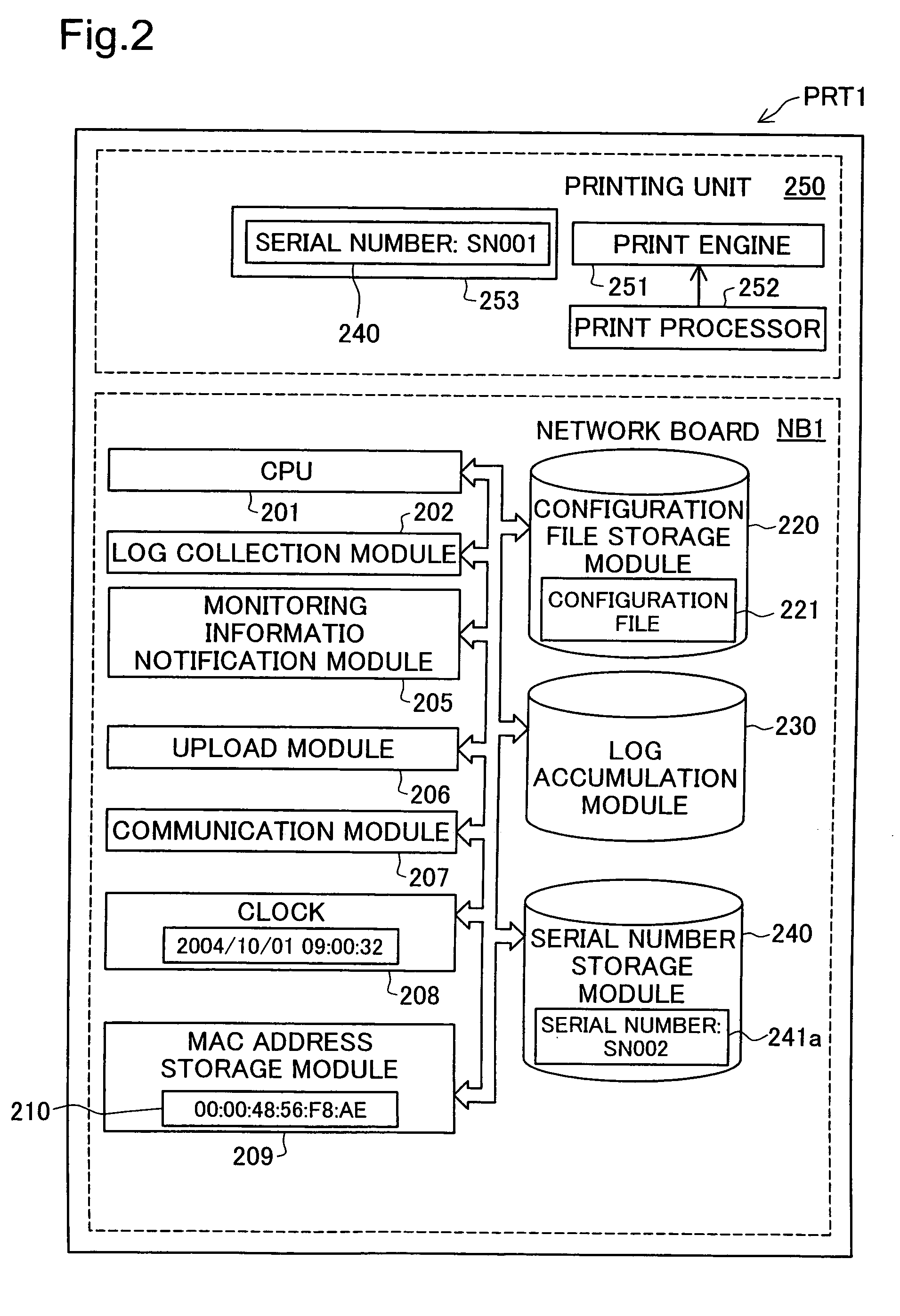 Device management system