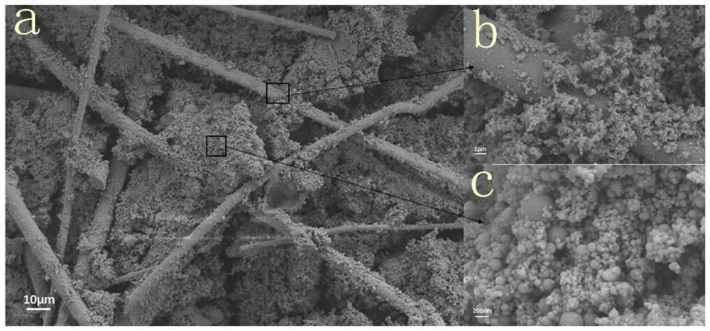 A kind of low-dimensional sio2 high-strength light-weight thermal insulation material and preparation method thereof