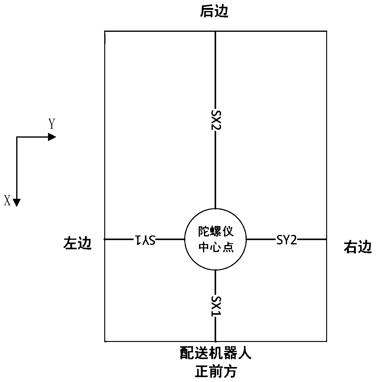 Mobile cooperative control system and control method of distribution robots