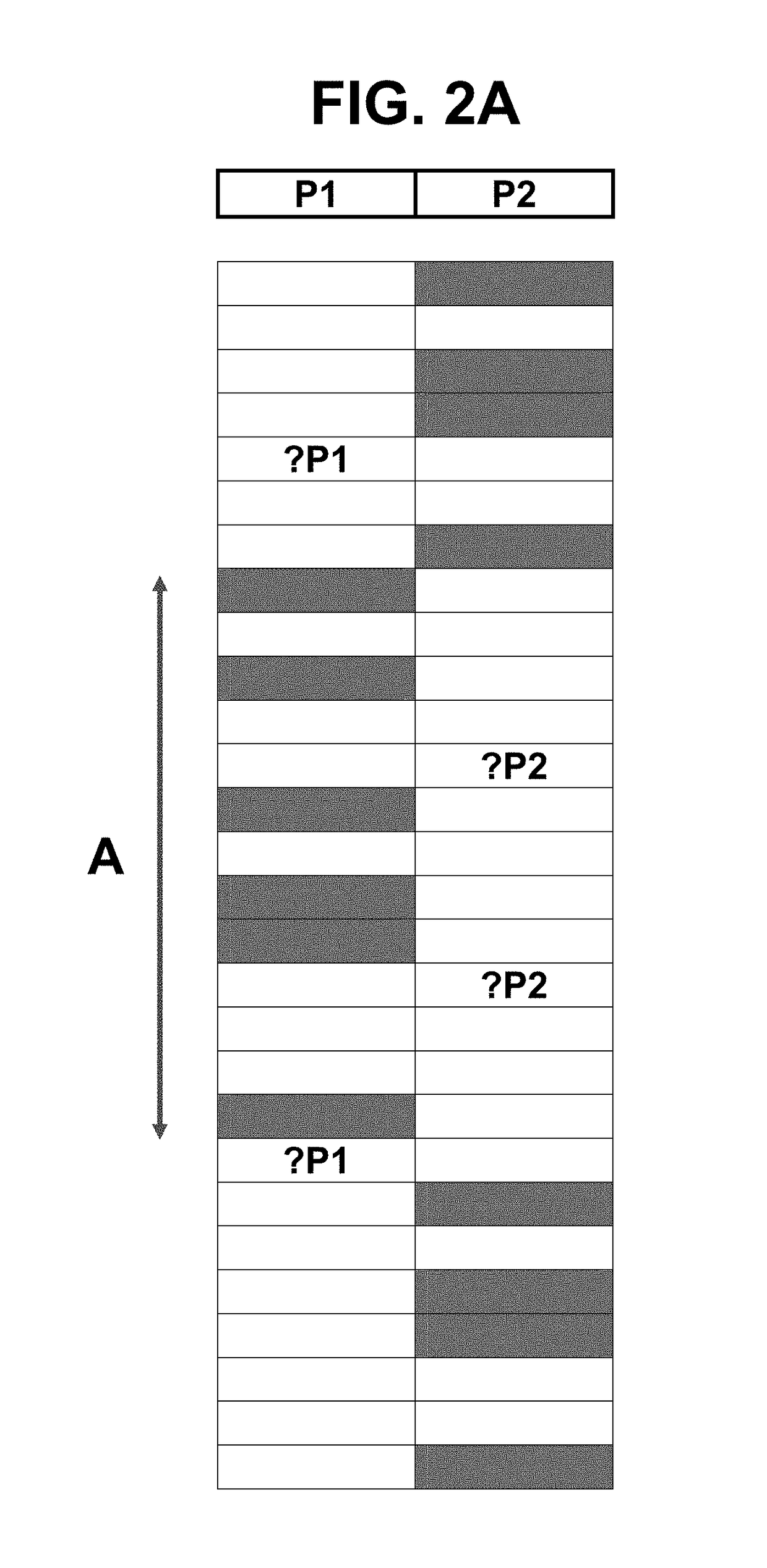 Chromosomal analysis by molecular karyotyping