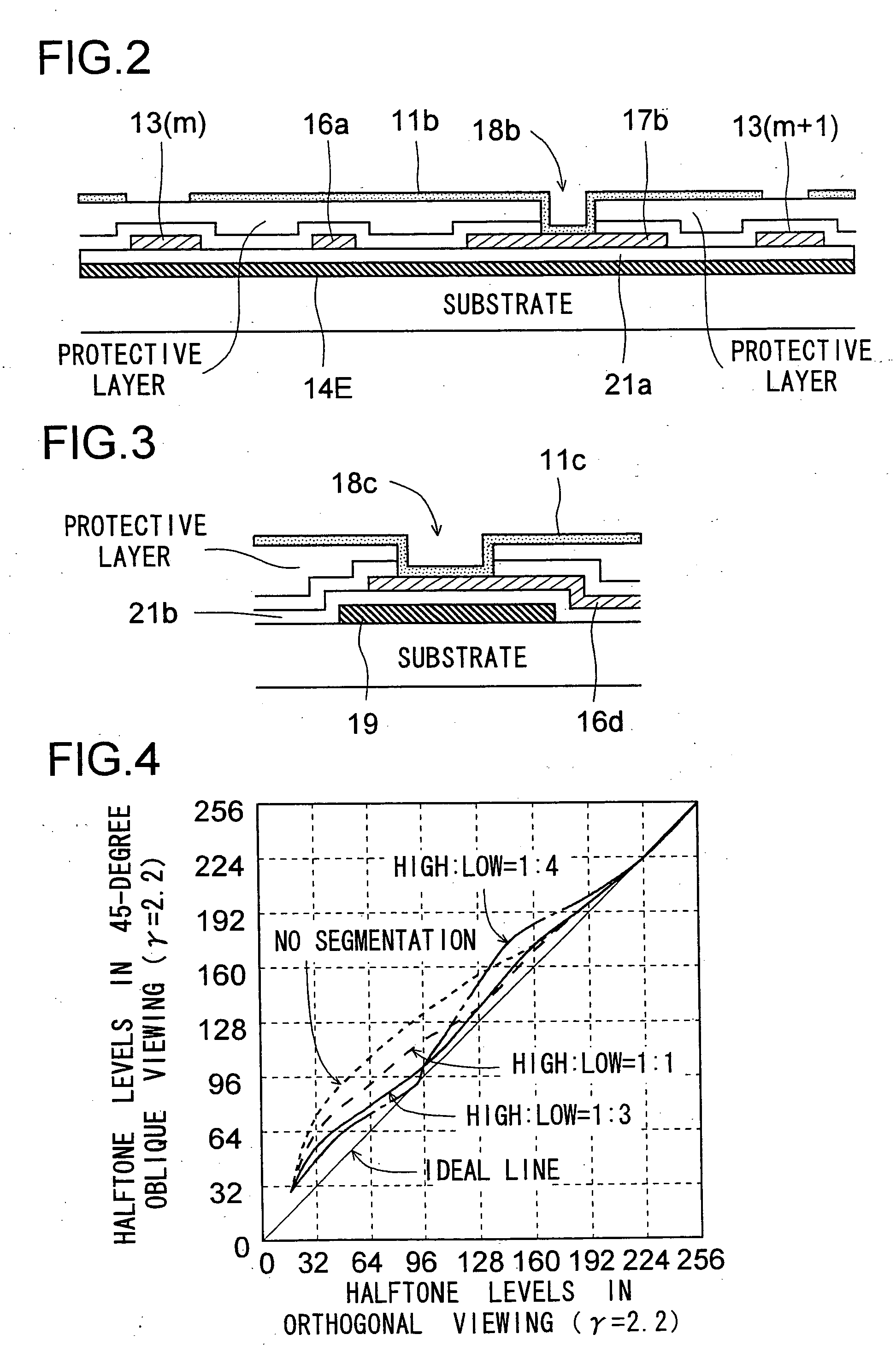 Liquid crystal display