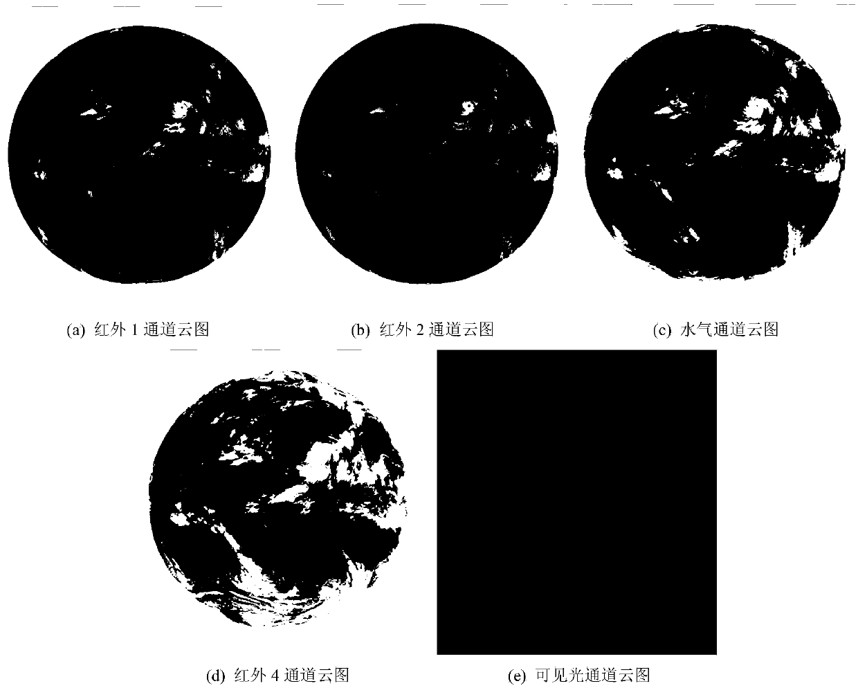 Tetrolet transform-based multichannel satellite cloud picture fusing method