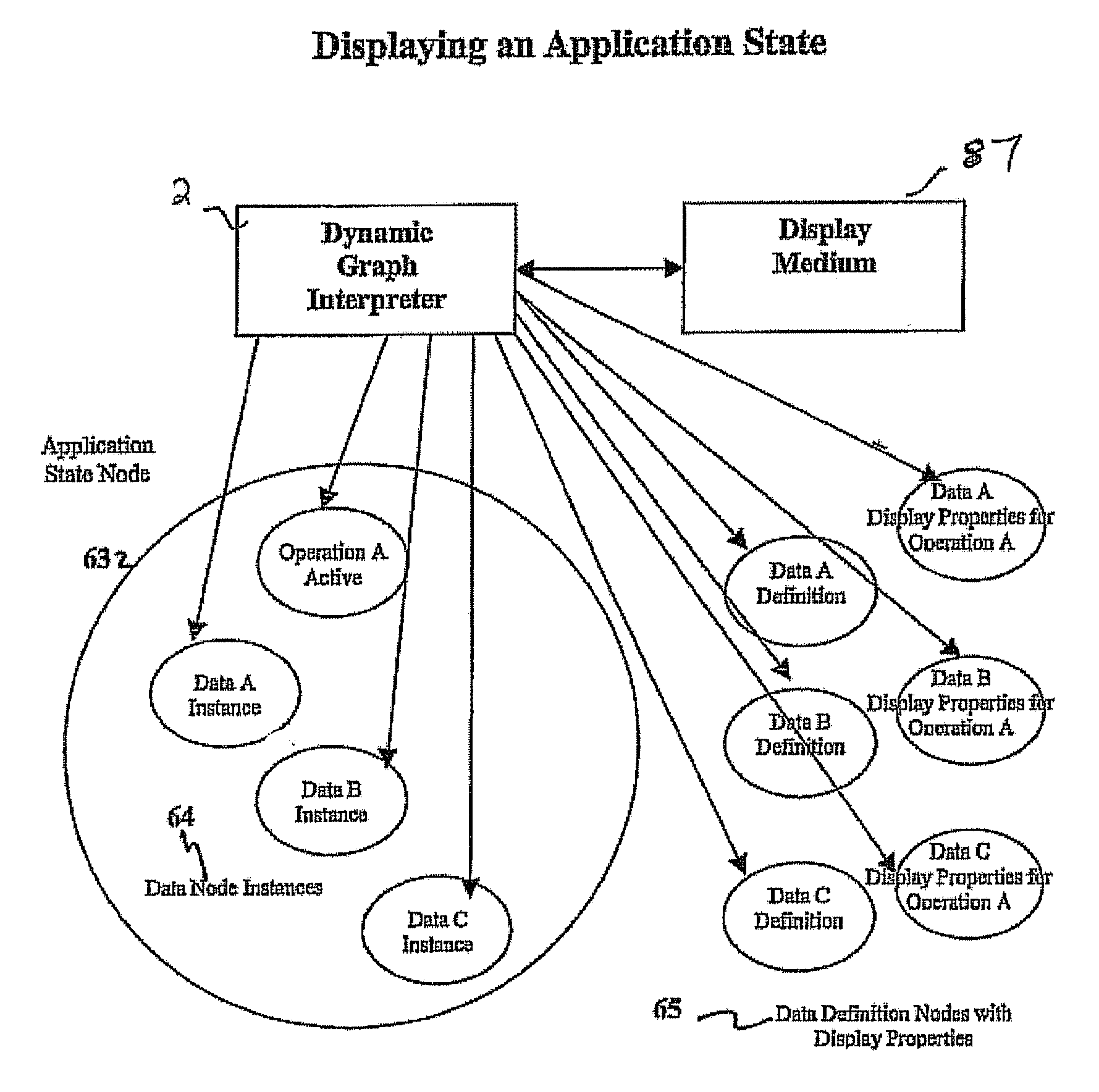 Object process graph system