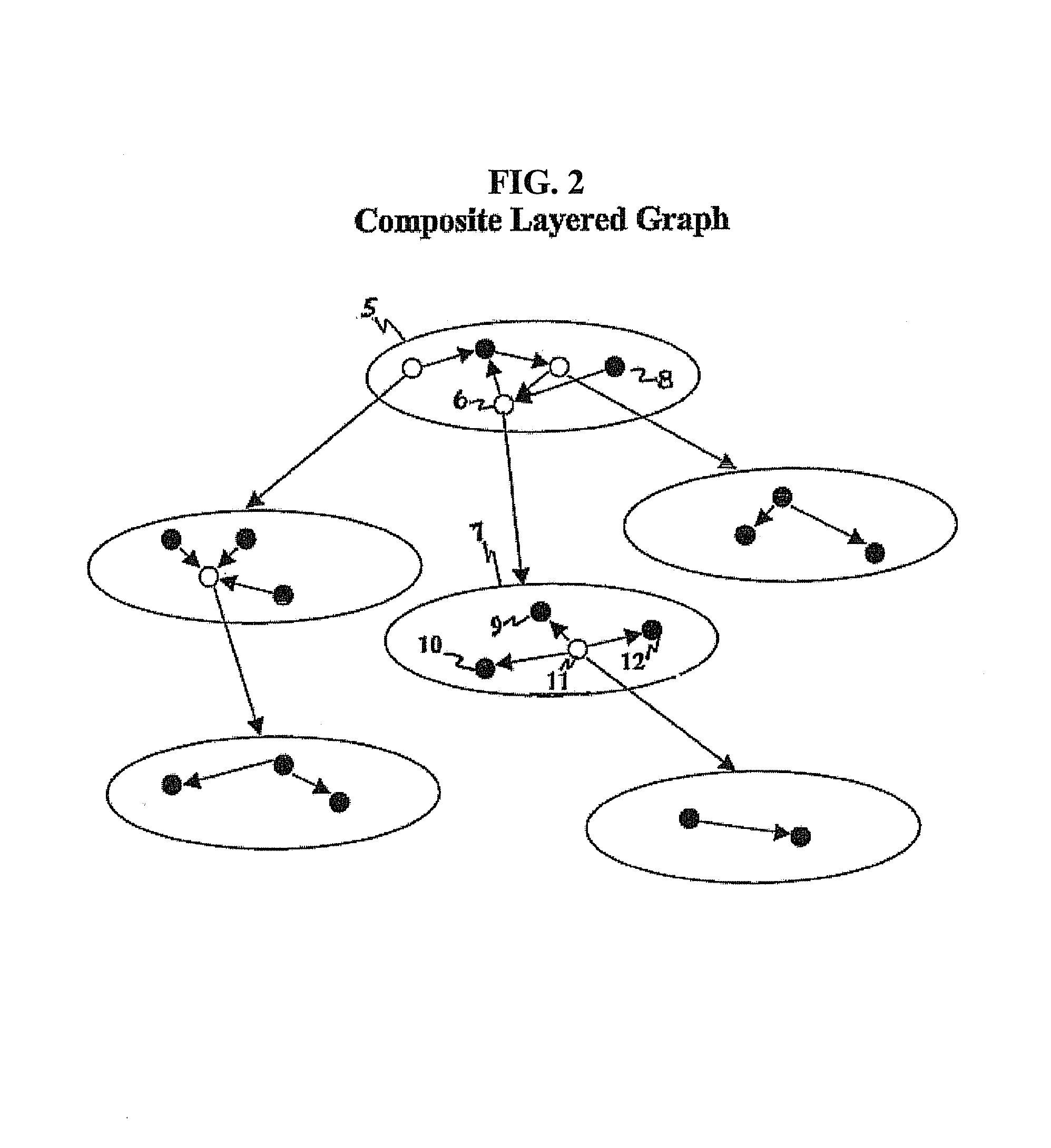 Object process graph system