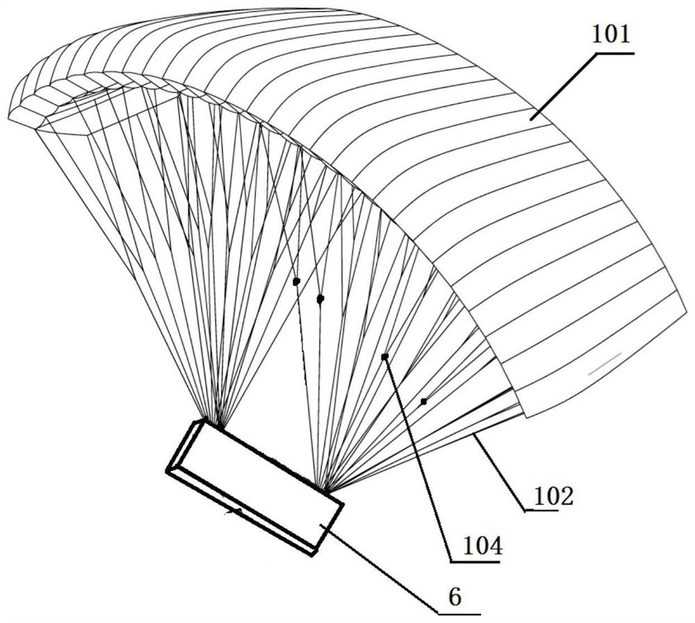 Combined manned inflatable parafoil