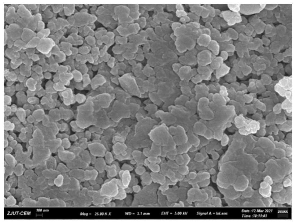 Controlled-release antibacterial composite hydrogel as well as preparation method and application thereof