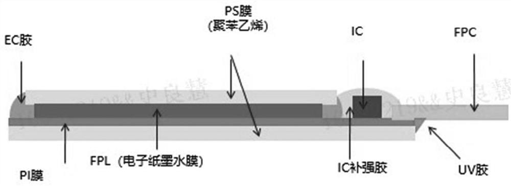 Flexible electronic paper and preparation and application thereof