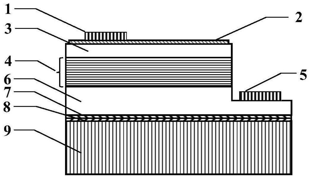 Method for transferring disc type Micro-LED array on silicon substrate