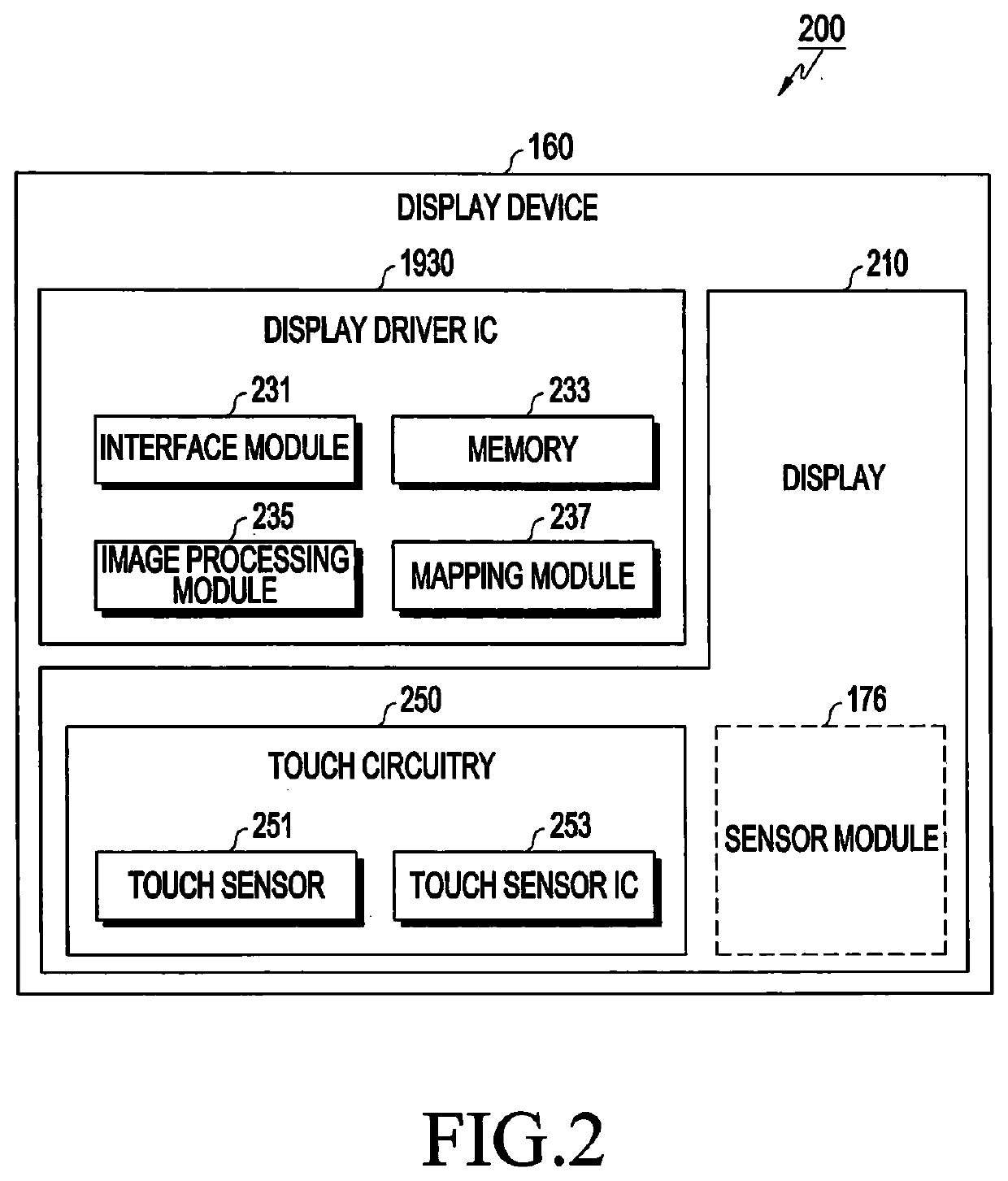 Display having infrared element arranged such that at least one portion thereof overlaps pixel, and electronic device including same