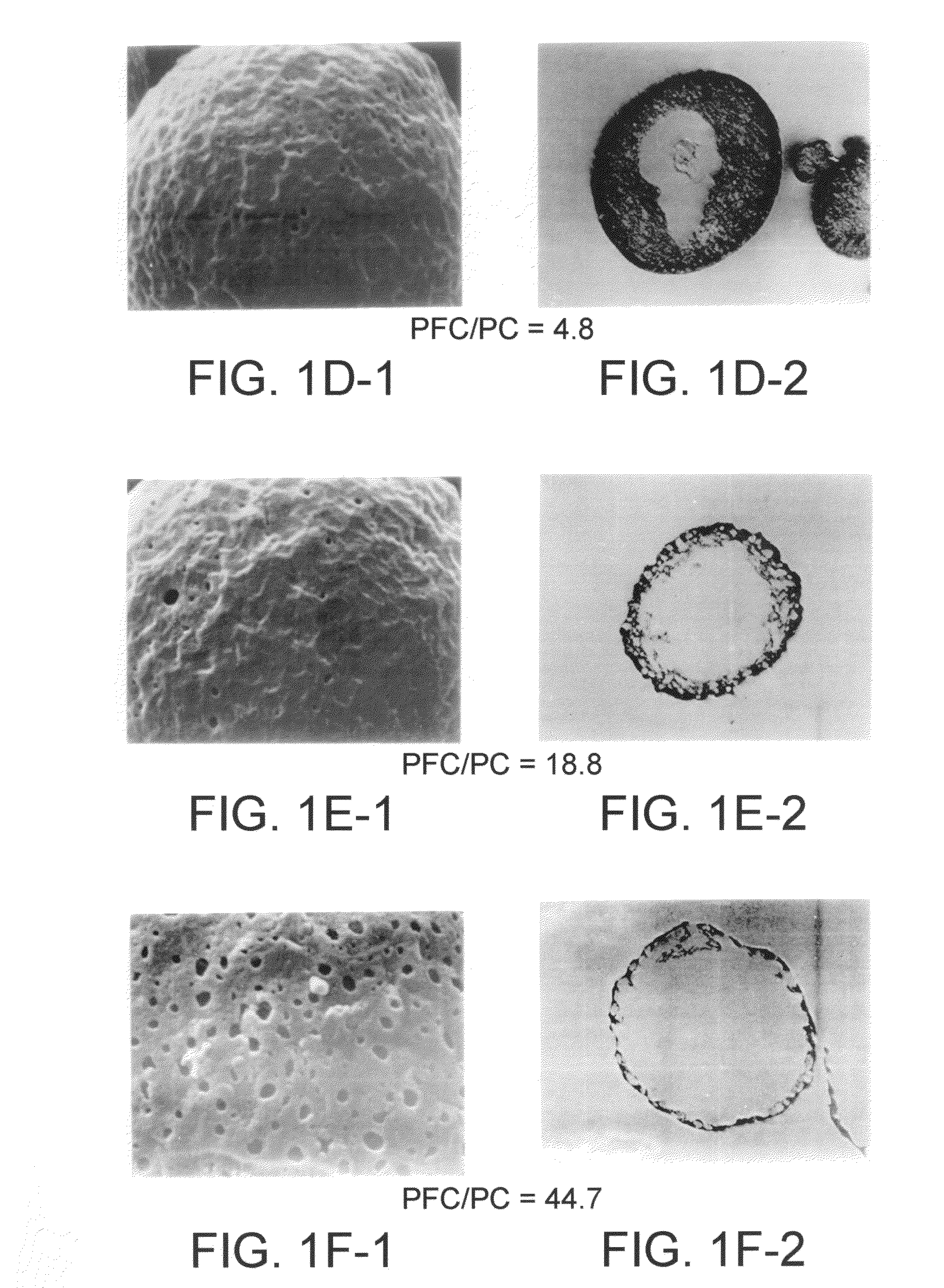 Pulmonary delivery particles comprising water insoluble or crystalline active agents