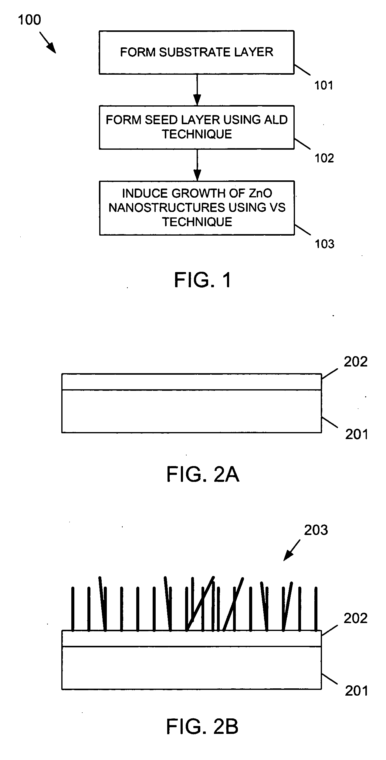 ALD ZnO seed layer for deposition of ZnO nanostructures on a silicon substrate