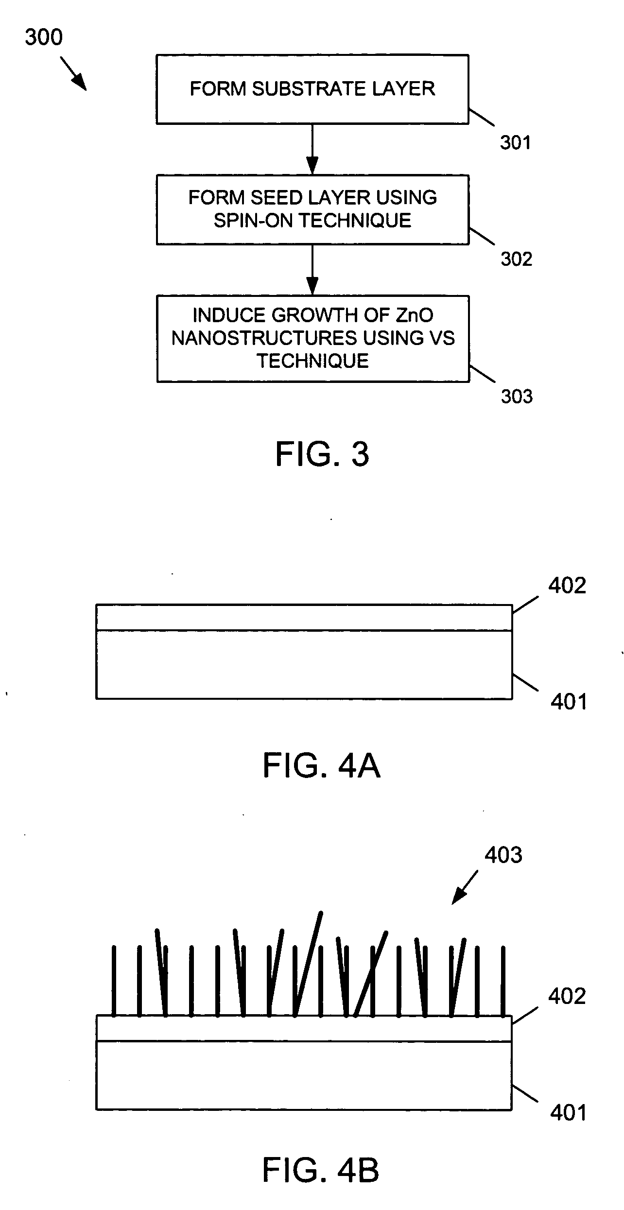 ALD ZnO seed layer for deposition of ZnO nanostructures on a silicon substrate