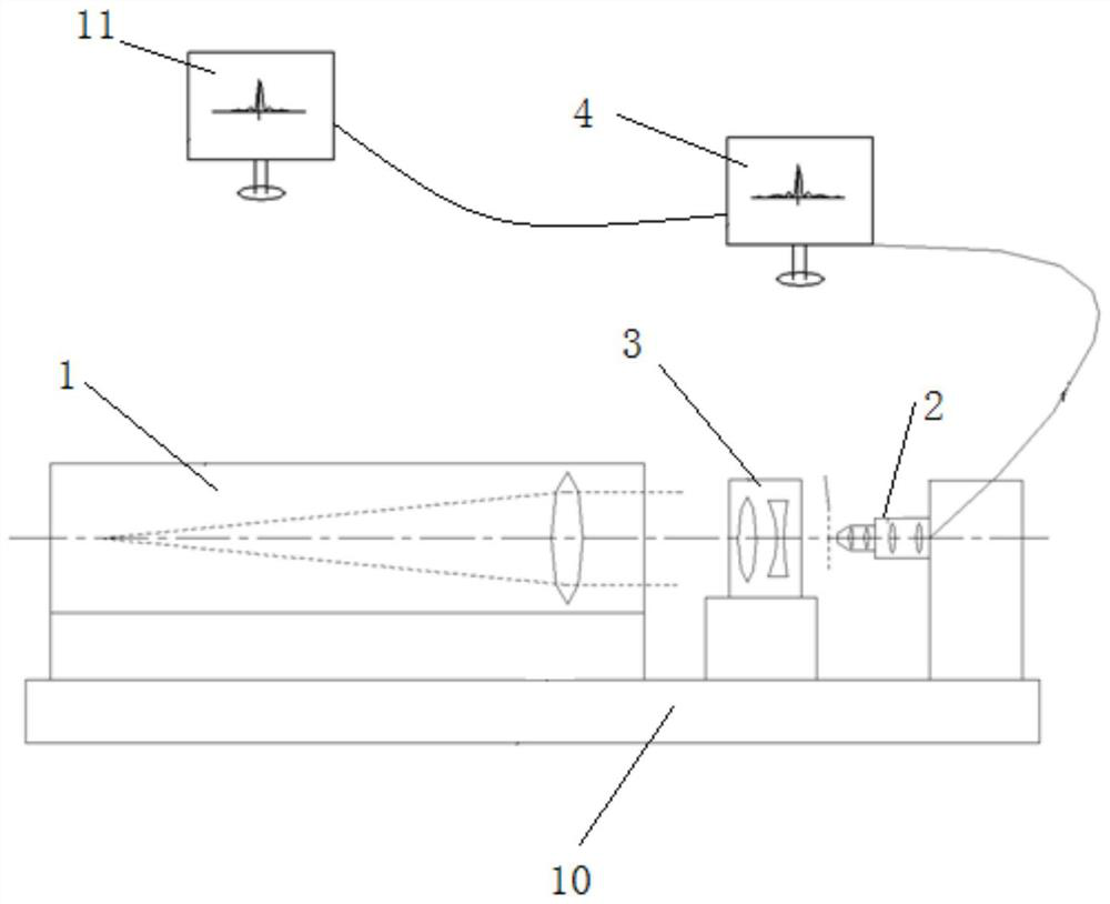 A method for adjusting a continuous zoom system