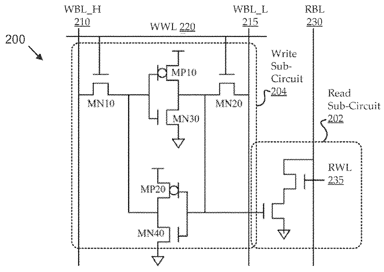 Memory bitcell with column select