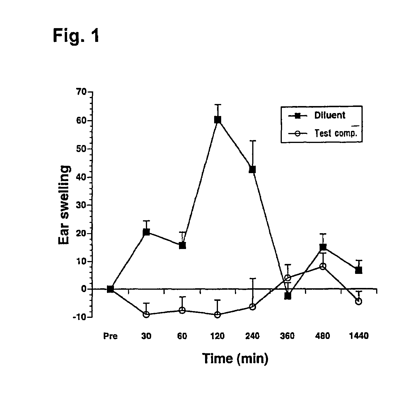 Antiallergic agents