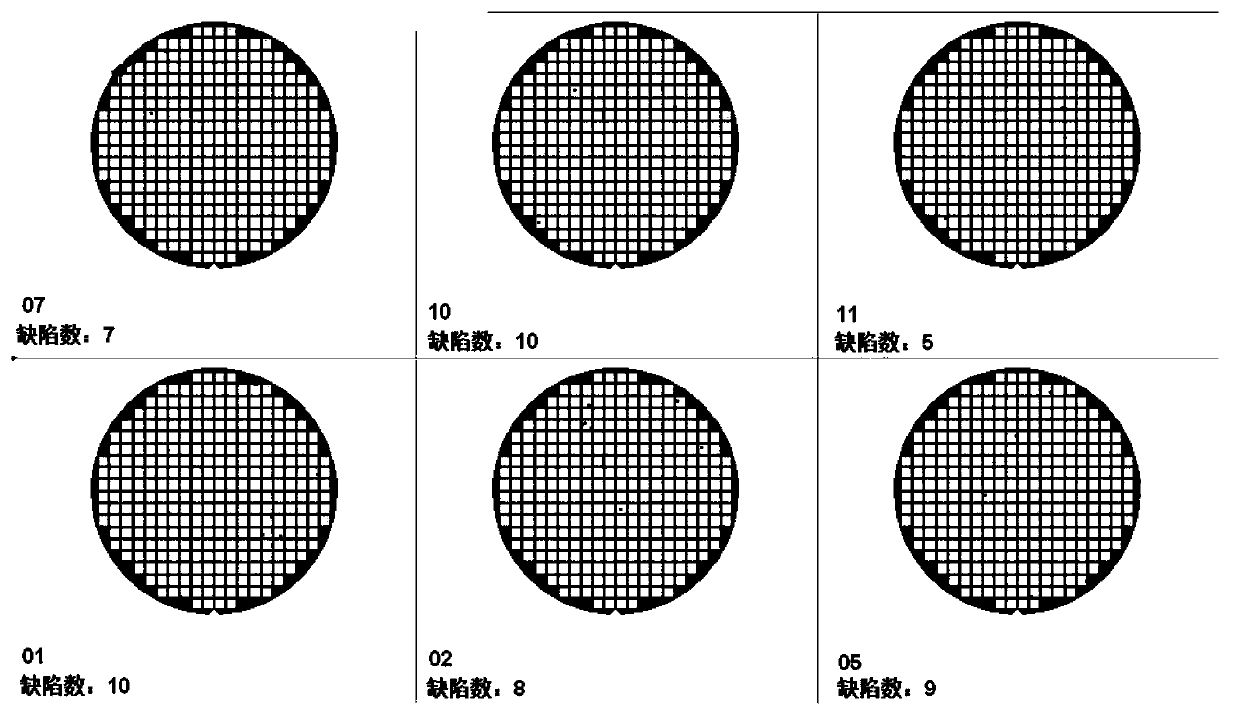 Chemical mechanical polishing operating method