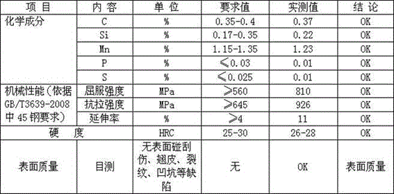 A kind of manufacturing method of seamless steel pipe for shock absorber