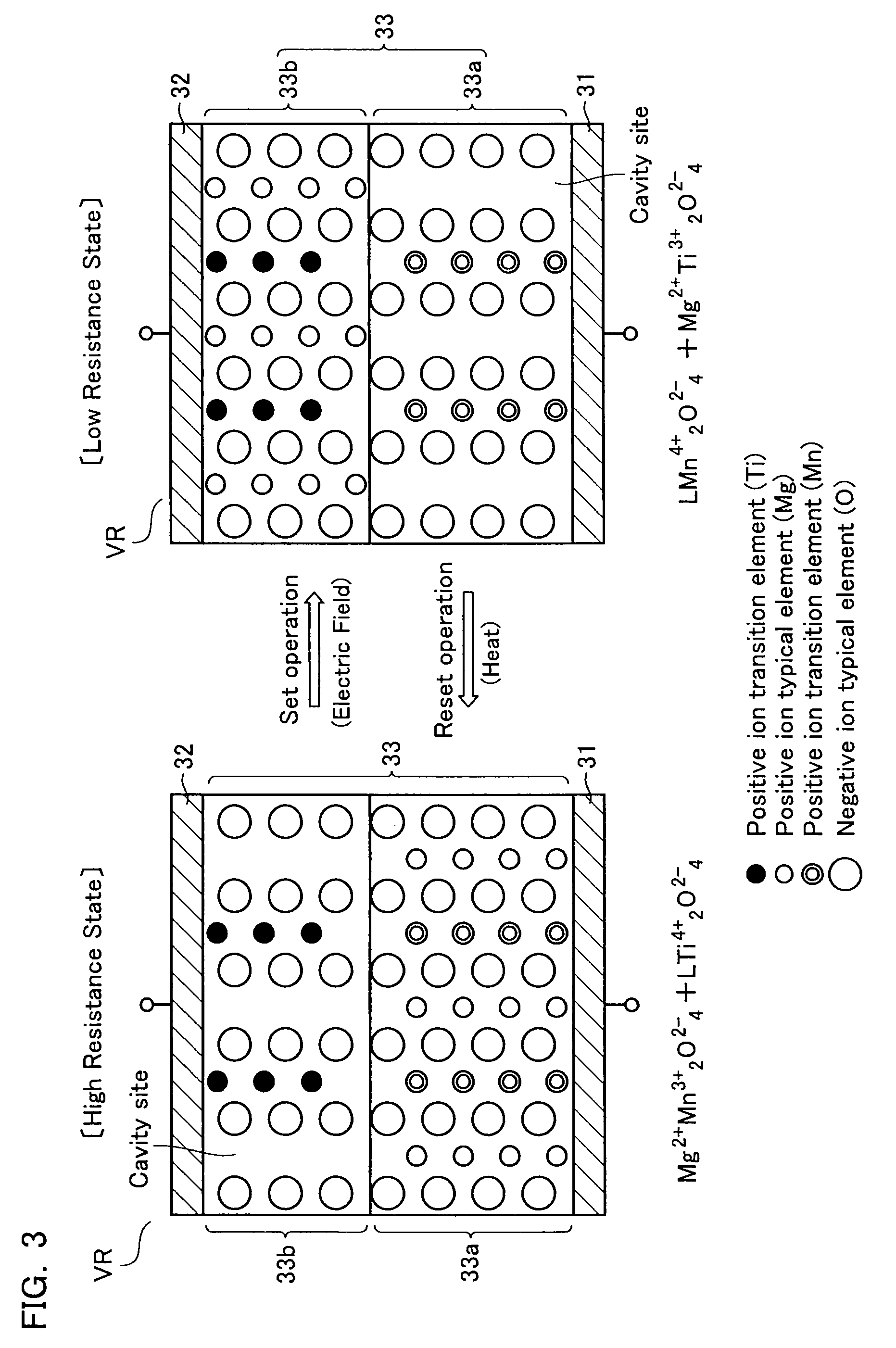 Resistance change memory device