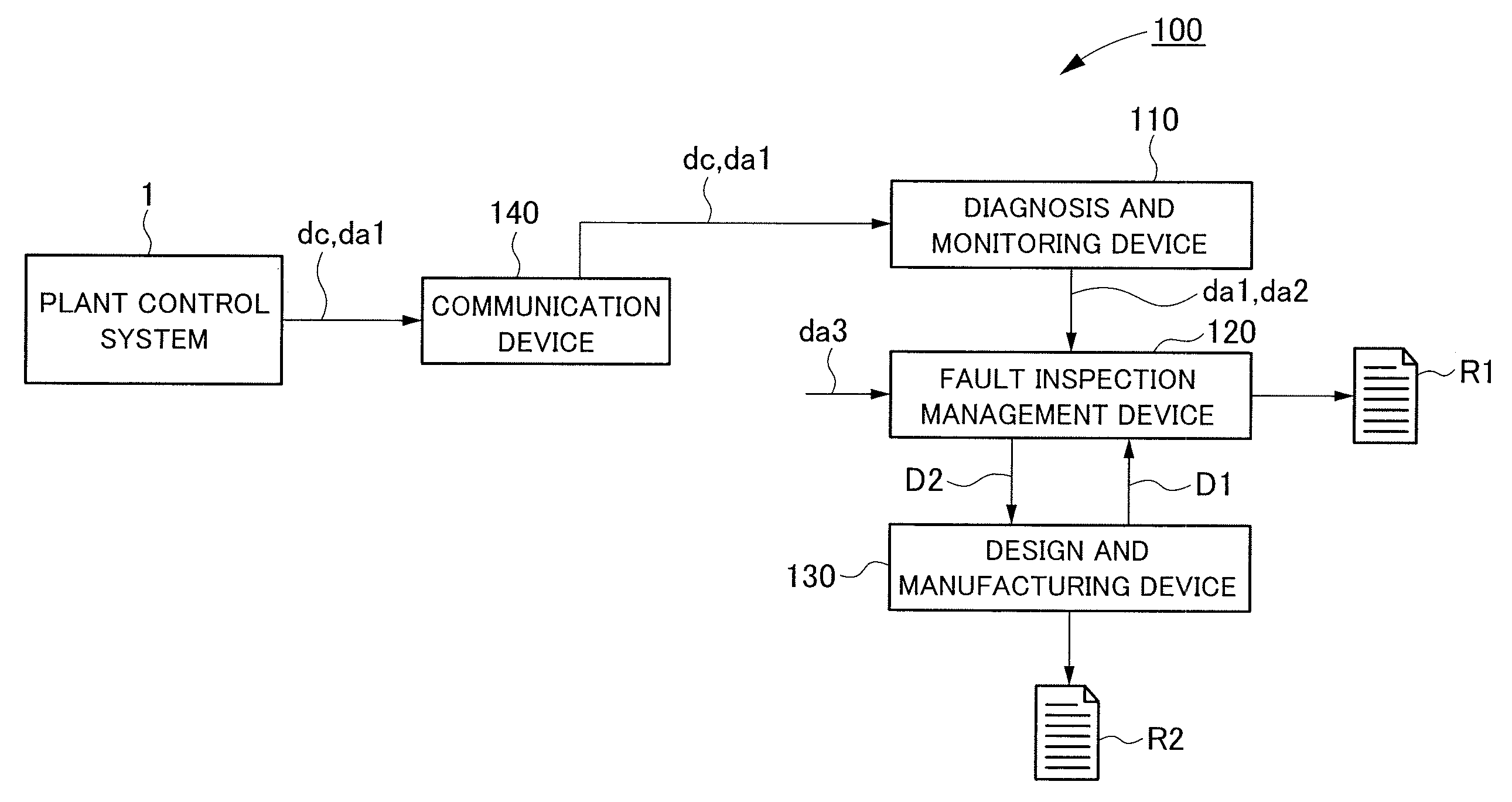 Plant safety design assistance device and plant monitoring and maintenance assistance device