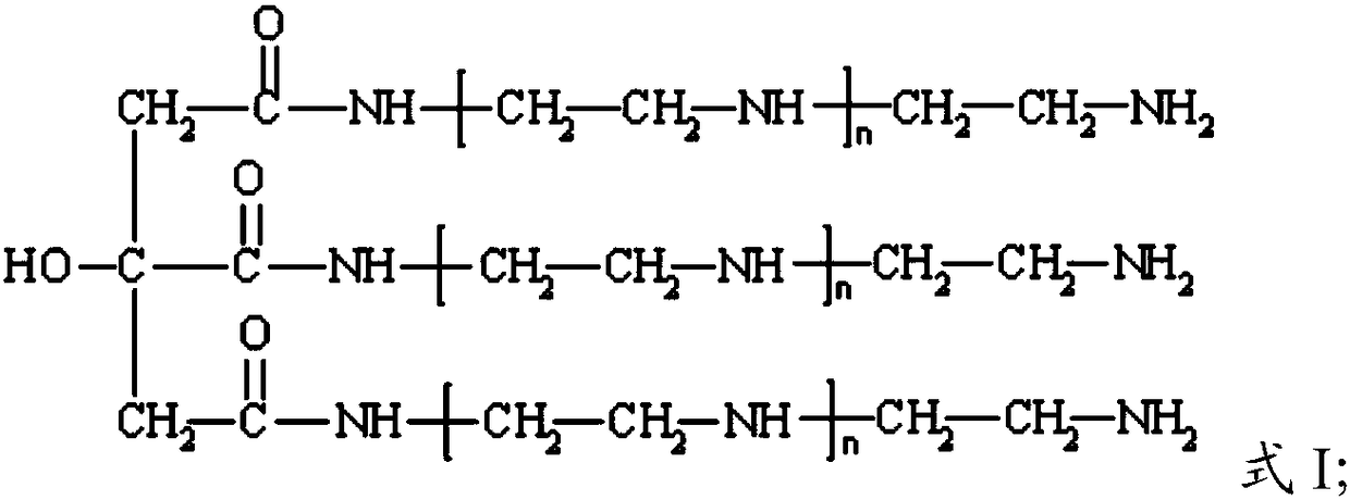 Amide compound, clay stabilizer as well as preparation method and application of clay stabilizer