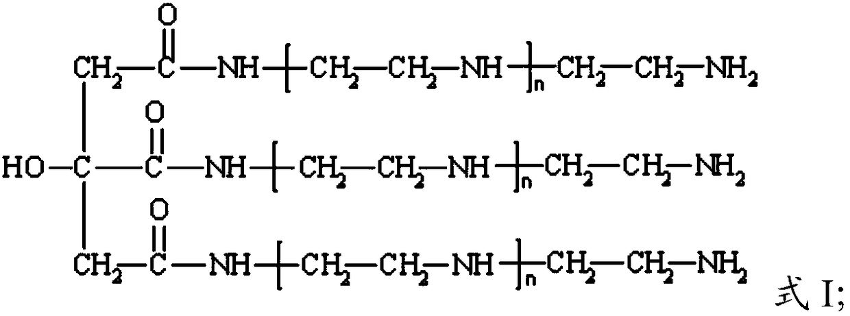 Amide compound, clay stabilizer as well as preparation method and application of clay stabilizer