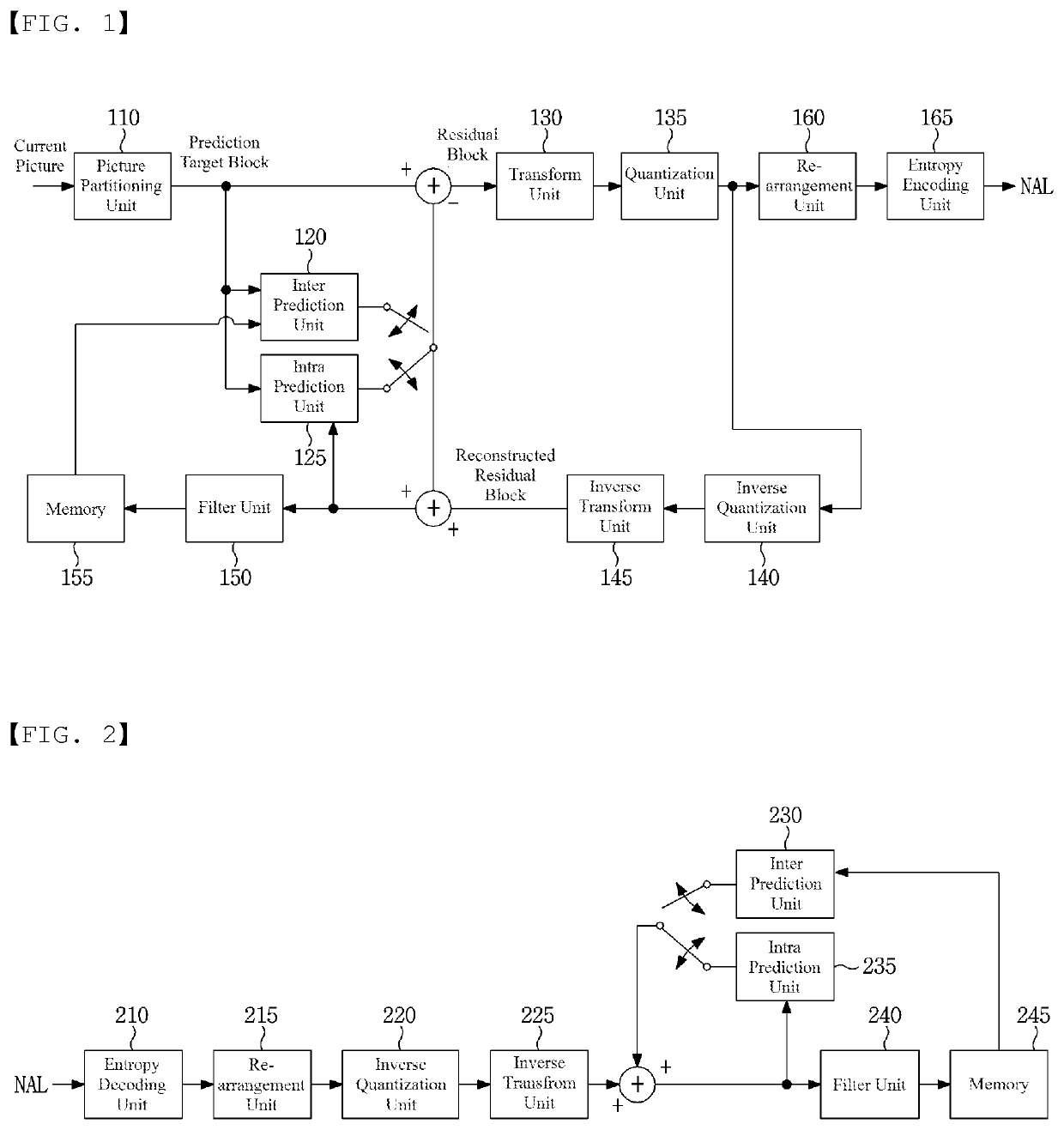 Method for encoding/decoding image signal and apparatus therefor