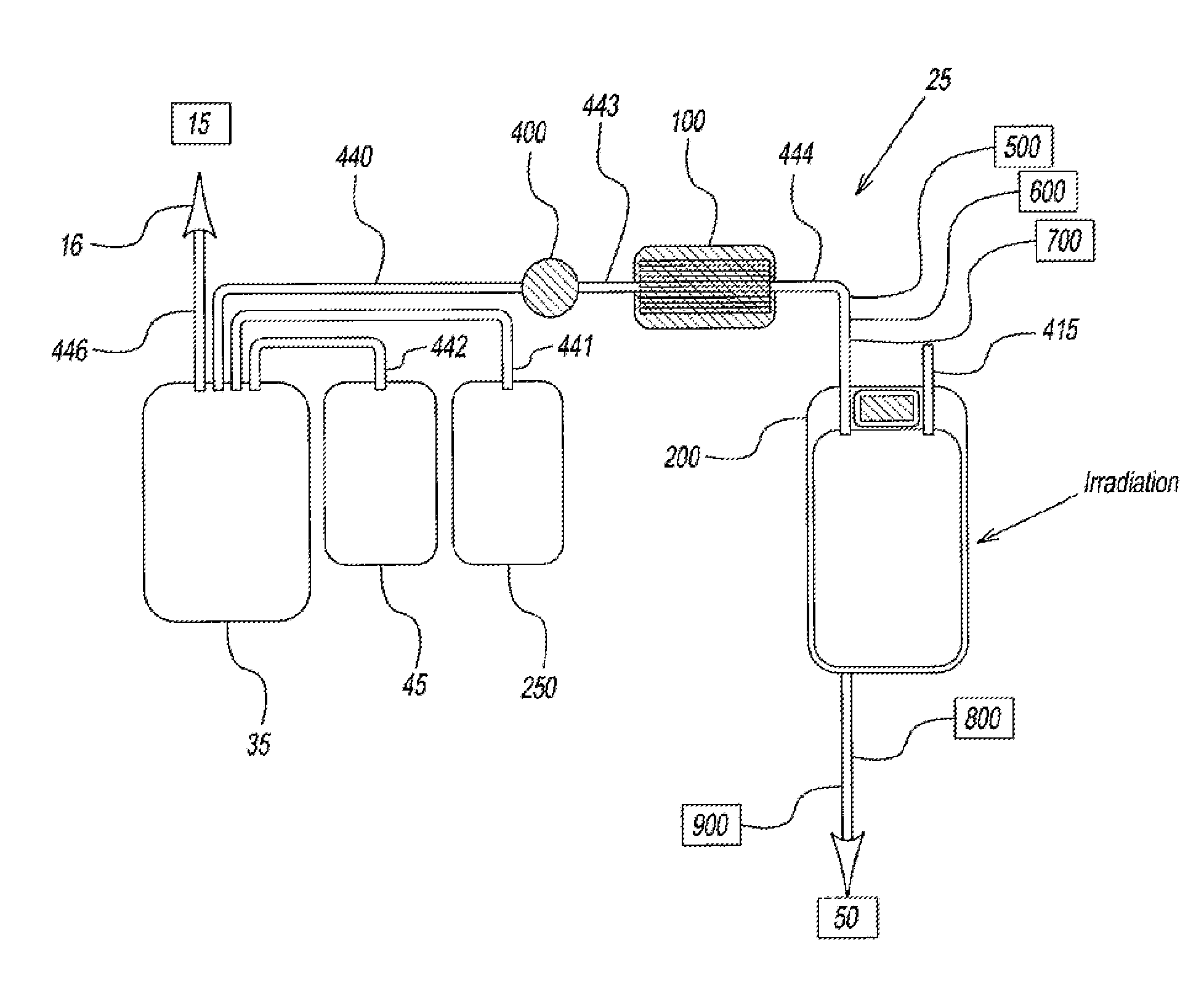 System for extended storage of red blood cells and methods of use