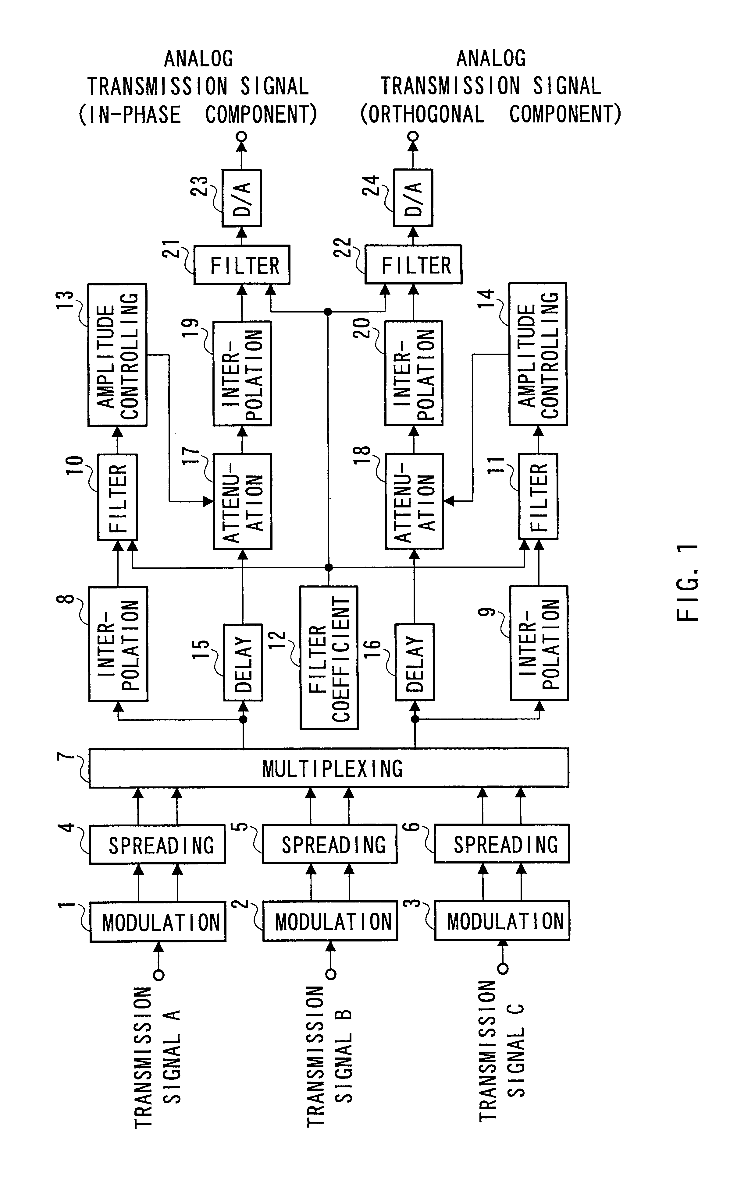 Base station apparatus and method for suppressing peak electric power