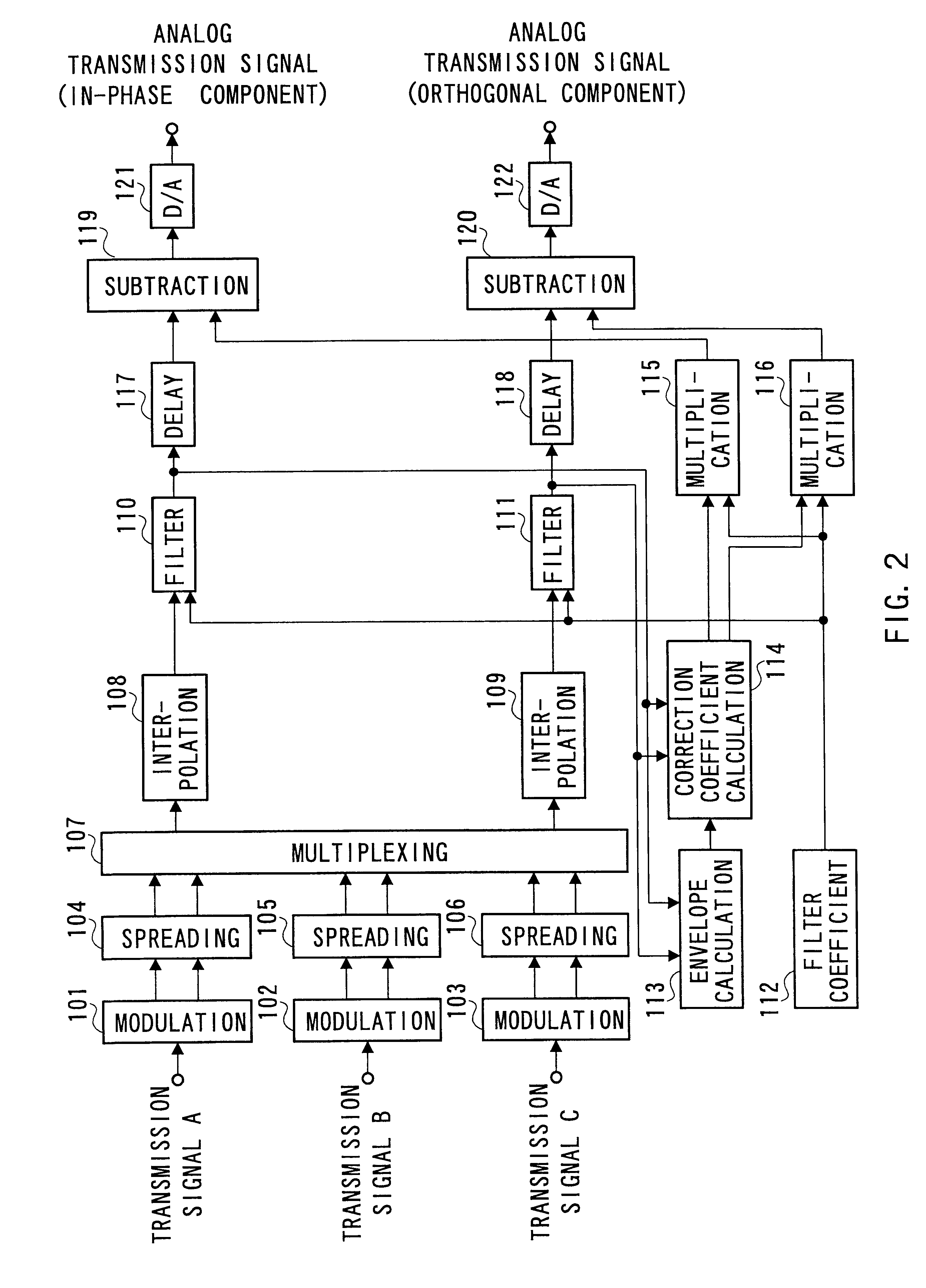 Base station apparatus and method for suppressing peak electric power