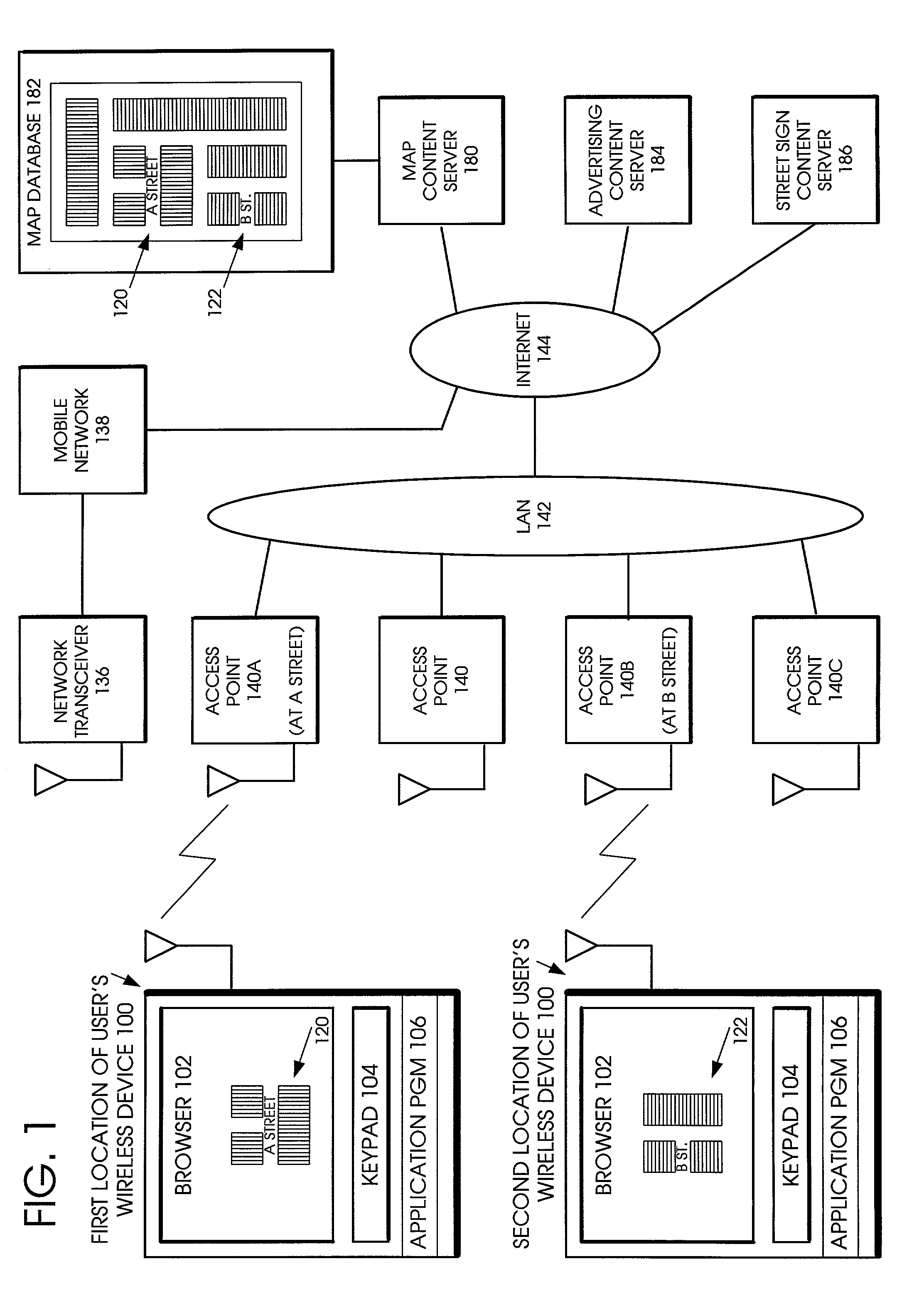 Service notification on a low bluetooth layer