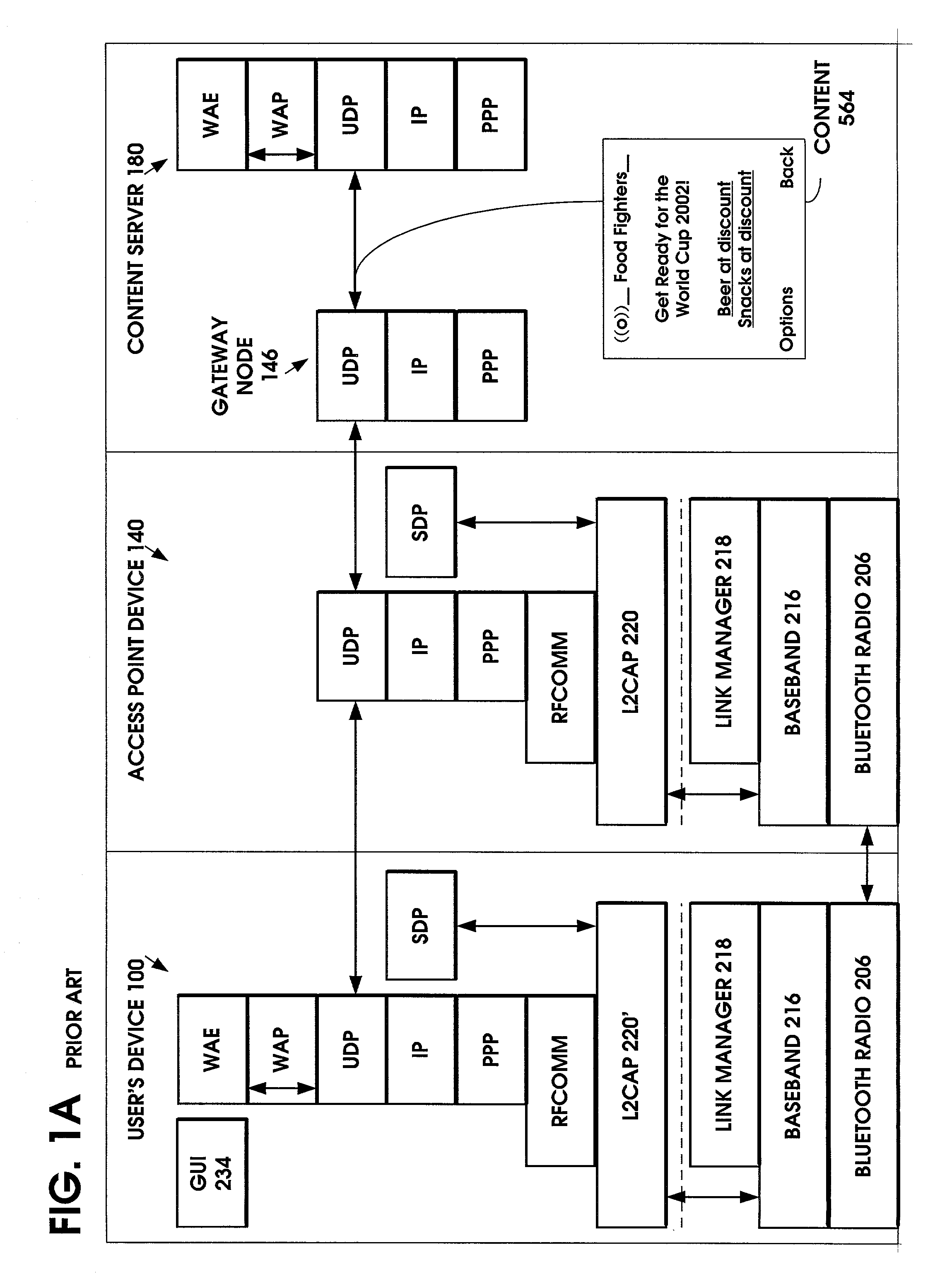 Service notification on a low bluetooth layer