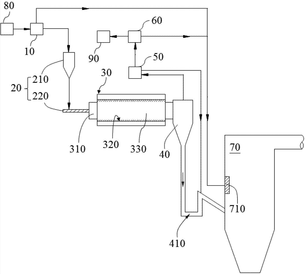 Oil sludge treating system and method