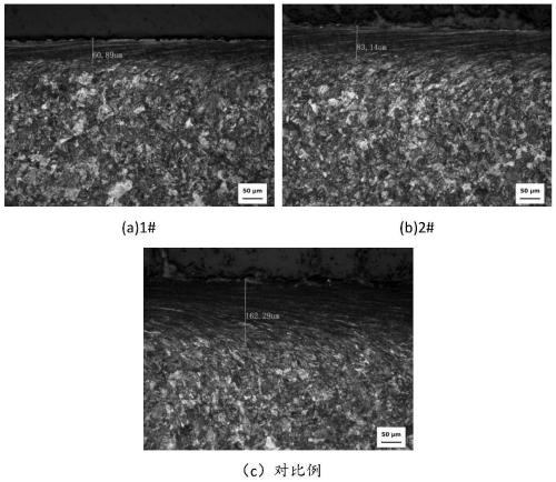 Steel rail for subways and preparation method of steel rail