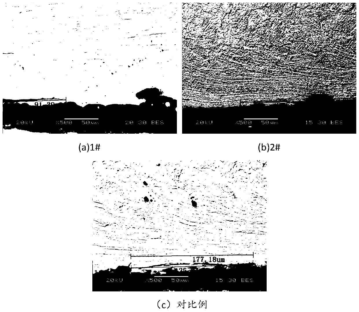 Steel rail for subways and preparation method of steel rail