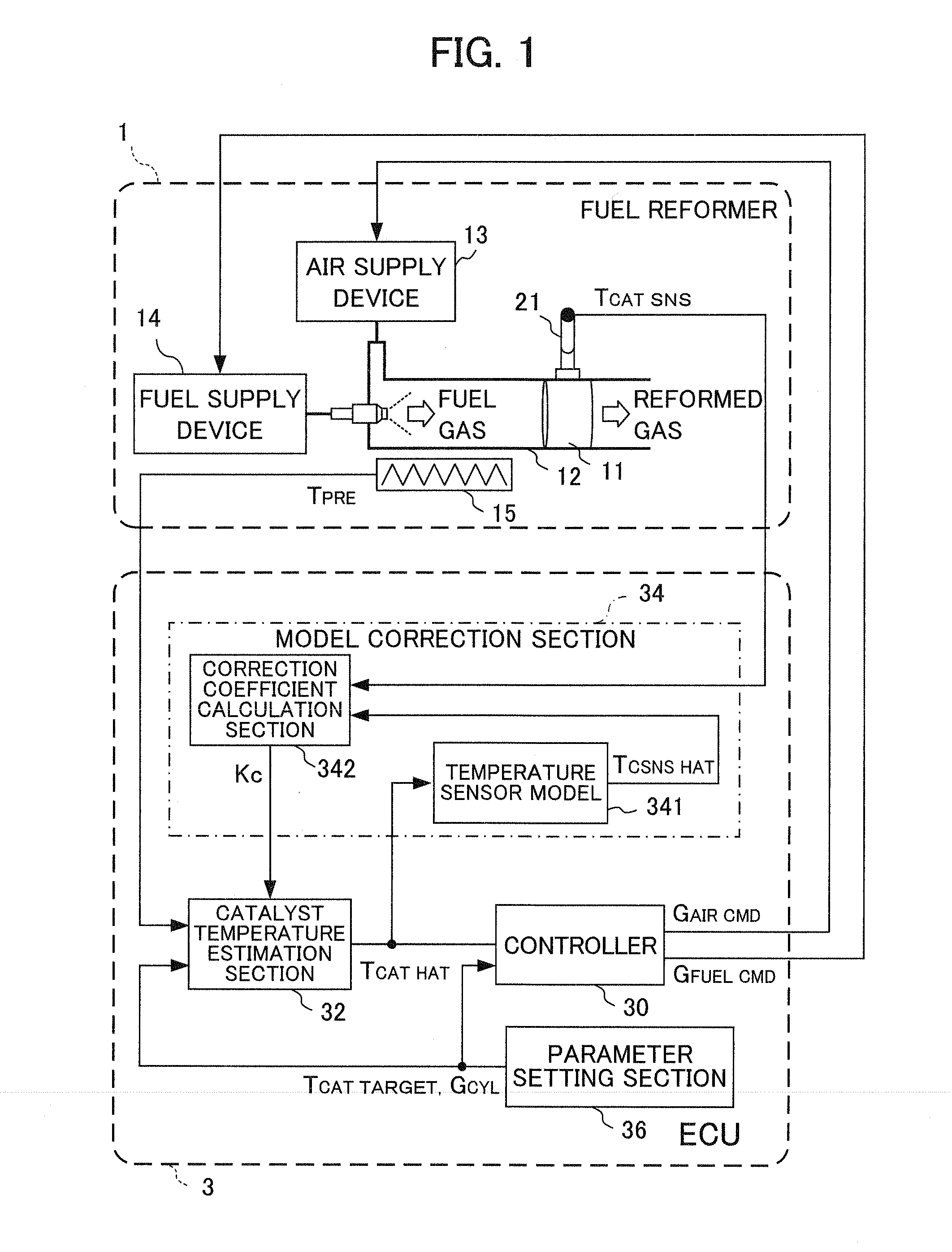 Control apparatus for fuel reformer