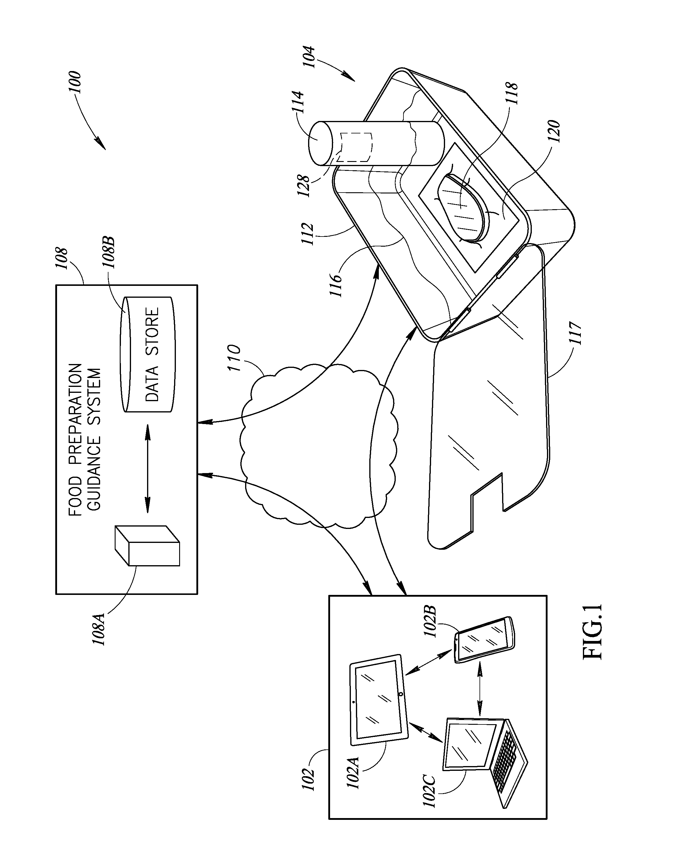 Food preparation control system