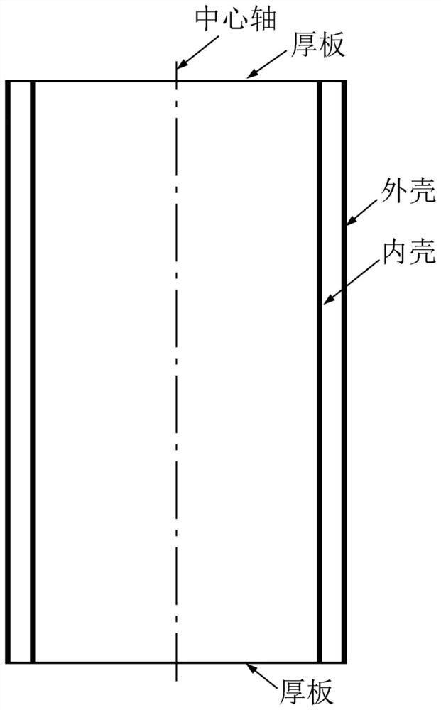 Method for calculating ultimate bearing capacity value of double-layer cylindrical pressure-resistant shell