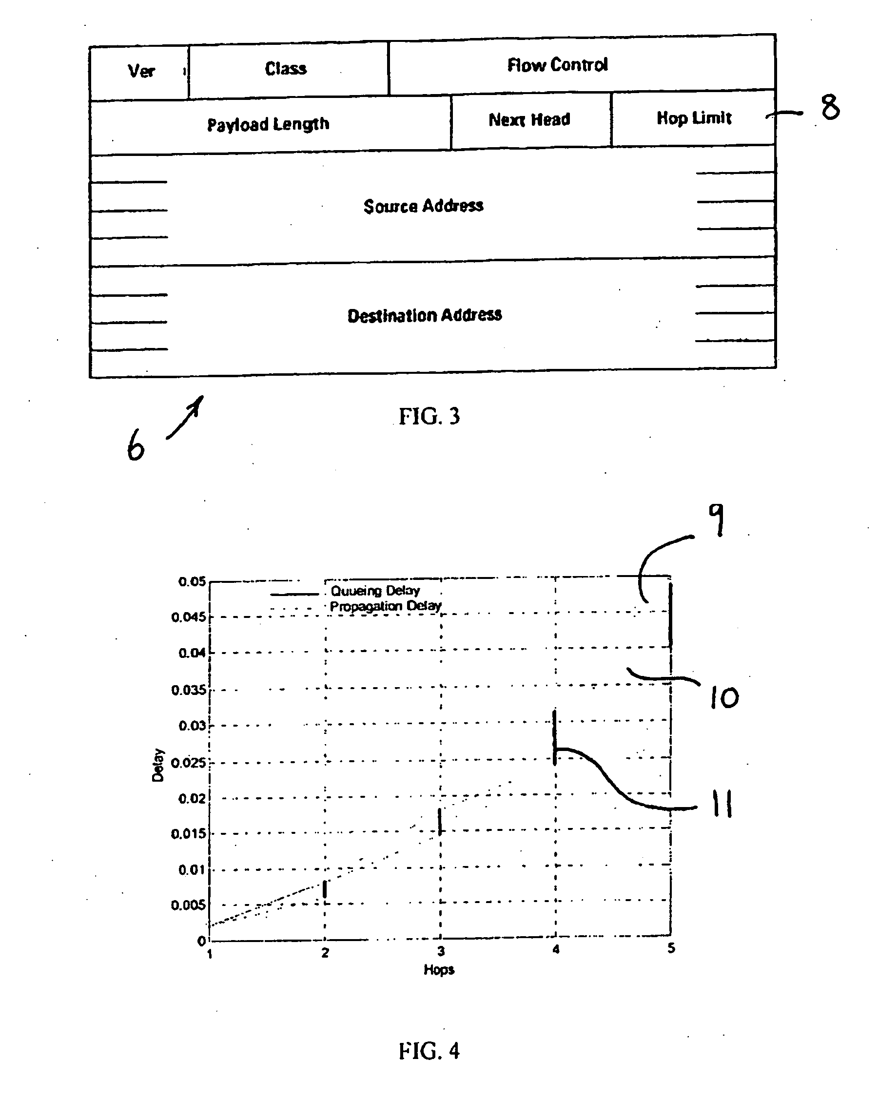 Methods and apparatus for use in packet-switched data communication networks