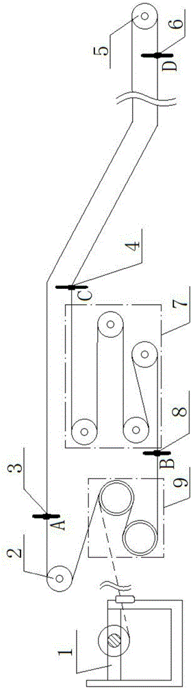 Rapid retraction method for belt conveyer and tape handler for retraction