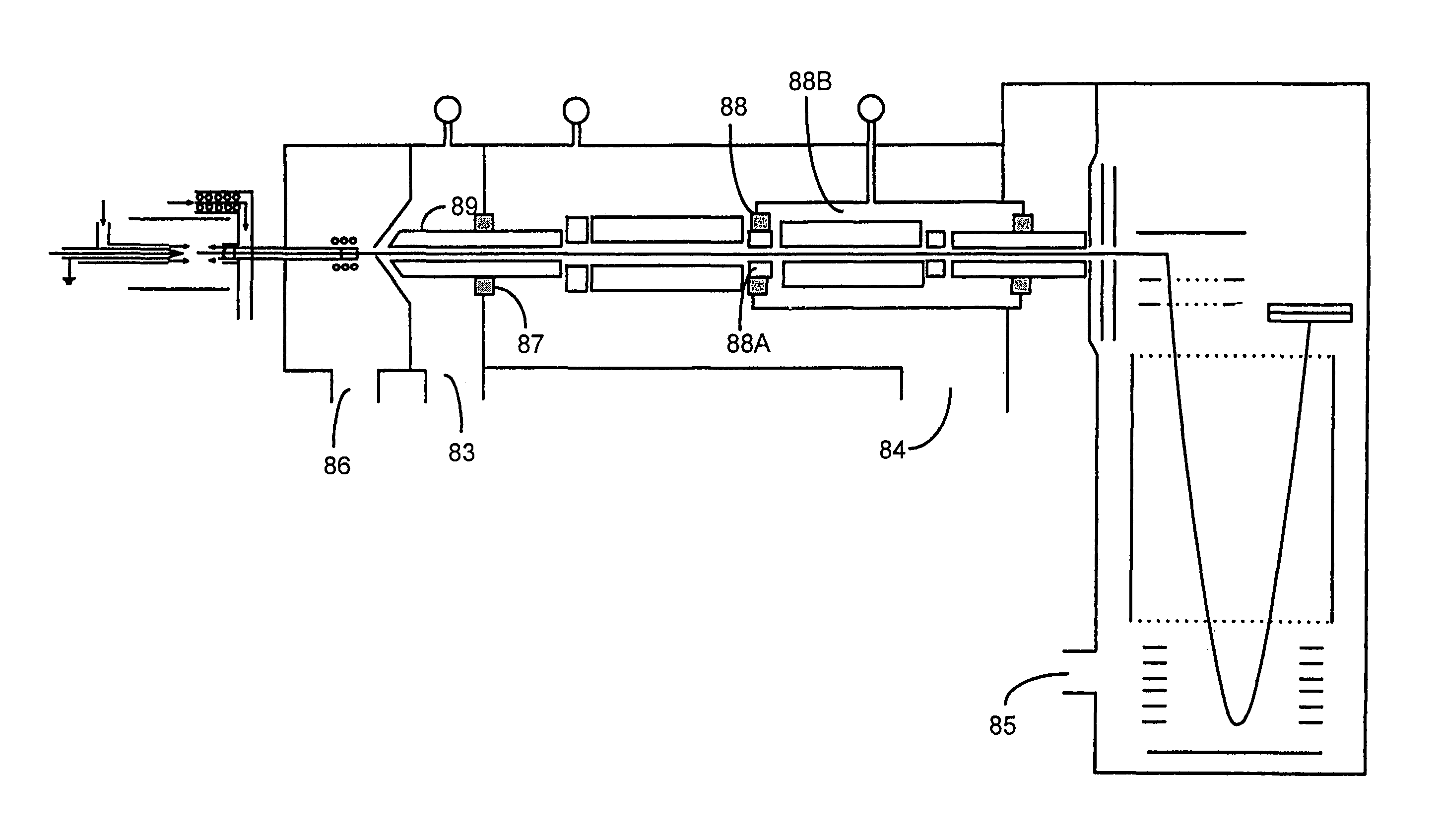 Mass spectrometry with segmented RF multiple ion guides in various pressure regions