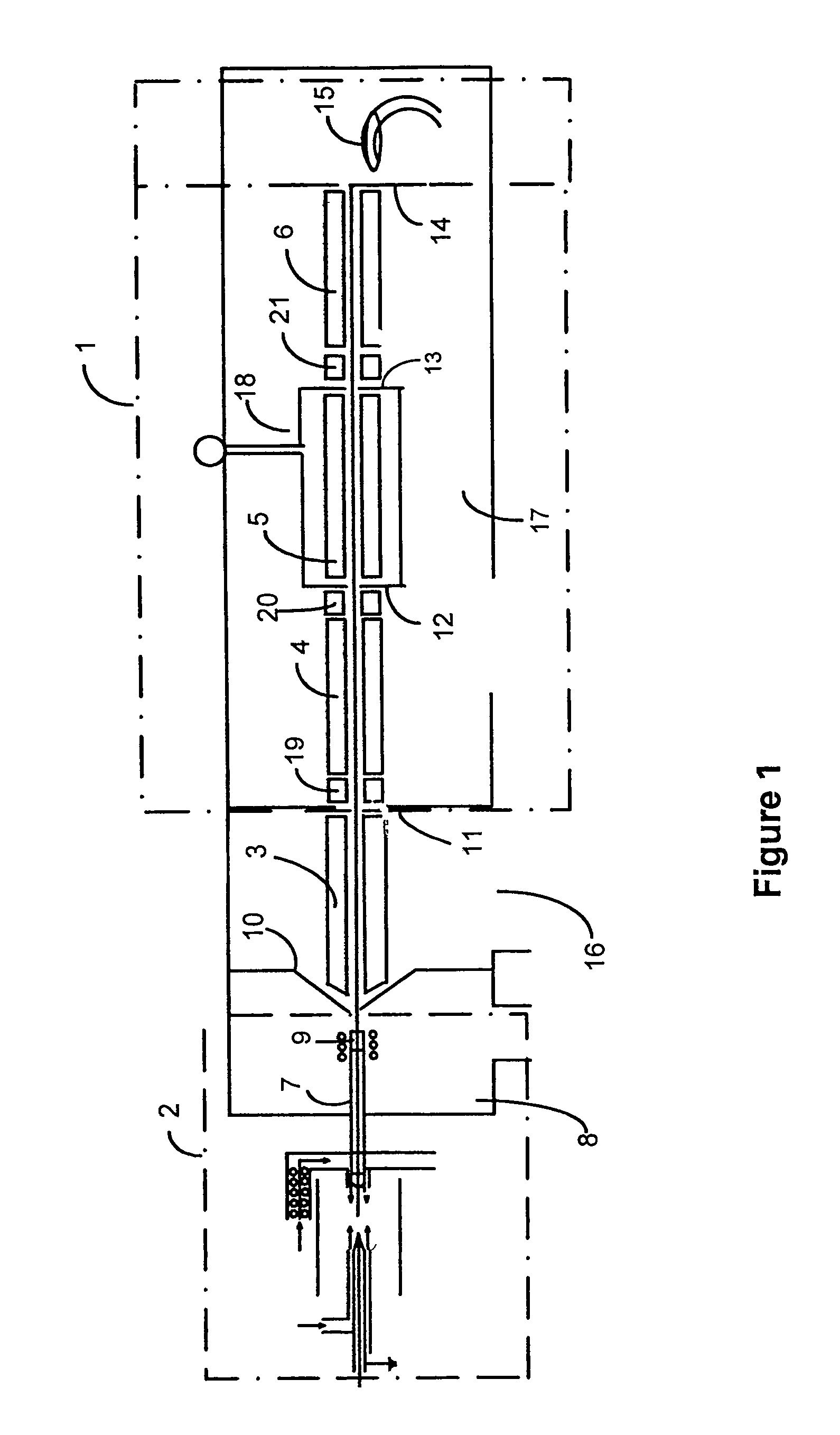 Mass spectrometry with segmented RF multiple ion guides in various pressure regions