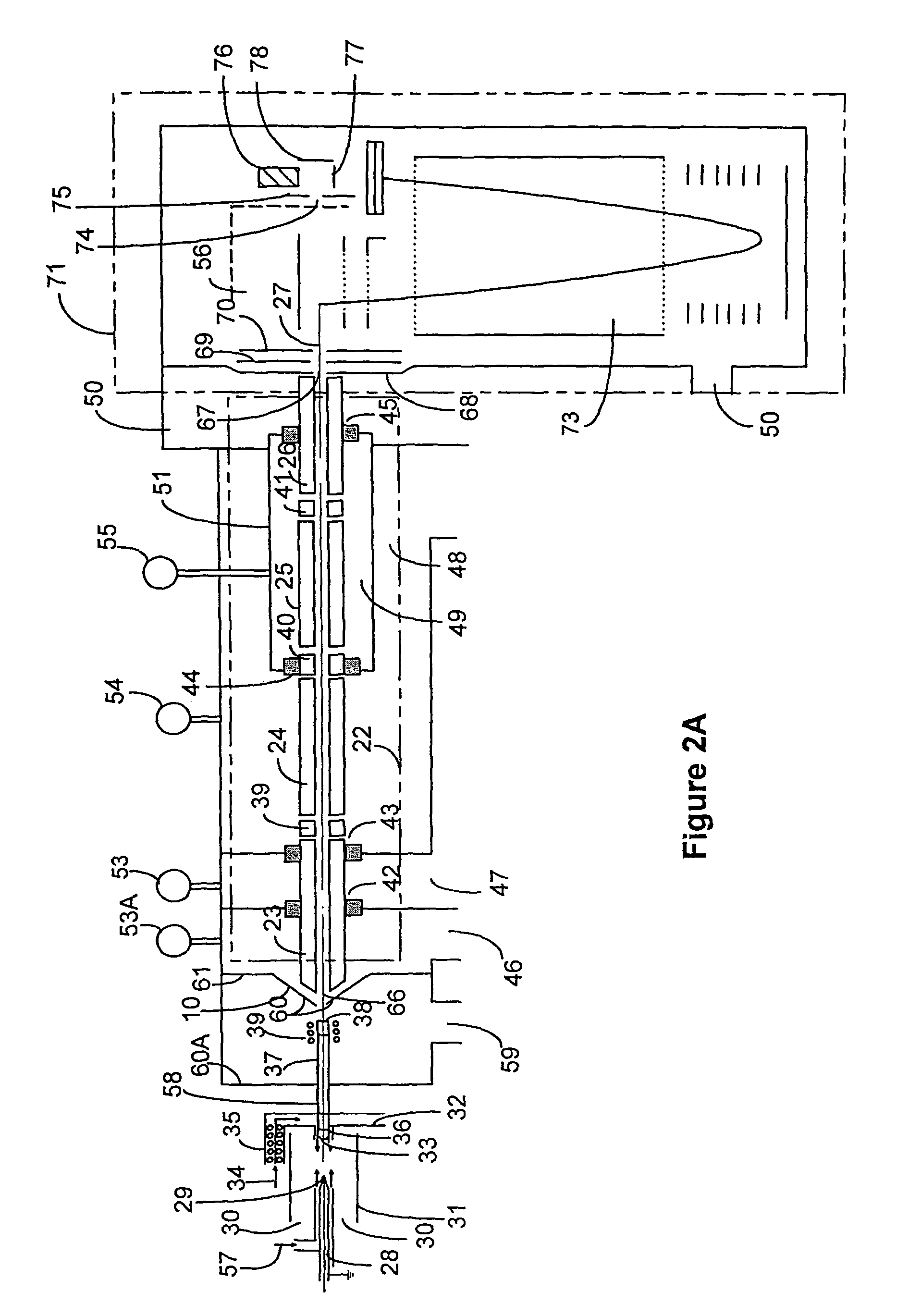 Mass spectrometry with segmented RF multiple ion guides in various pressure regions