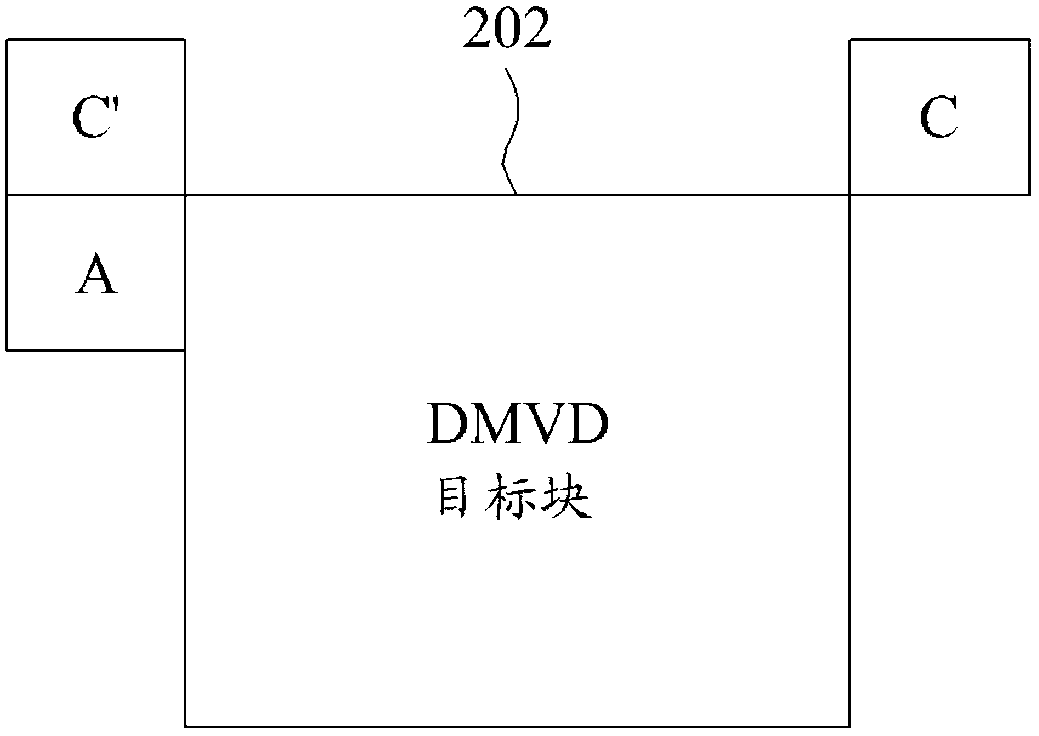 Methods for decoder-side motion vector derivation