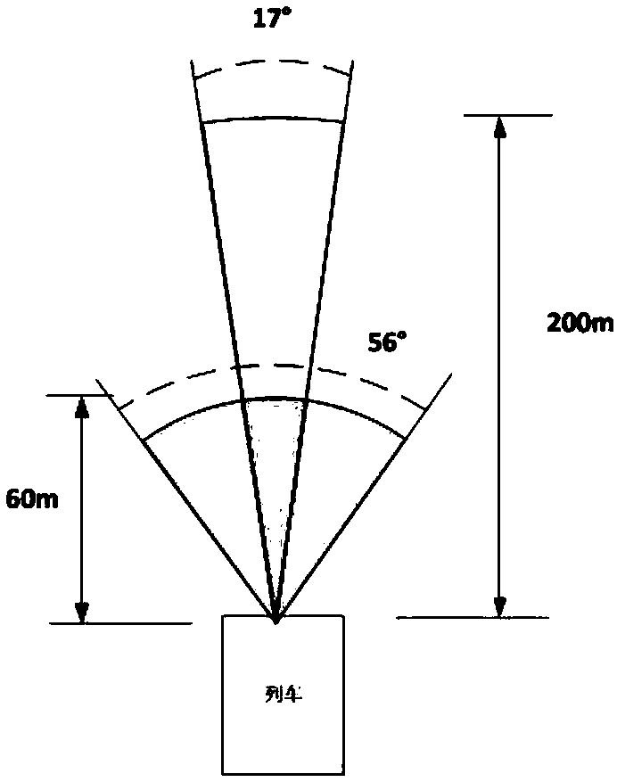 Early warning system and method for tram safe driving detection