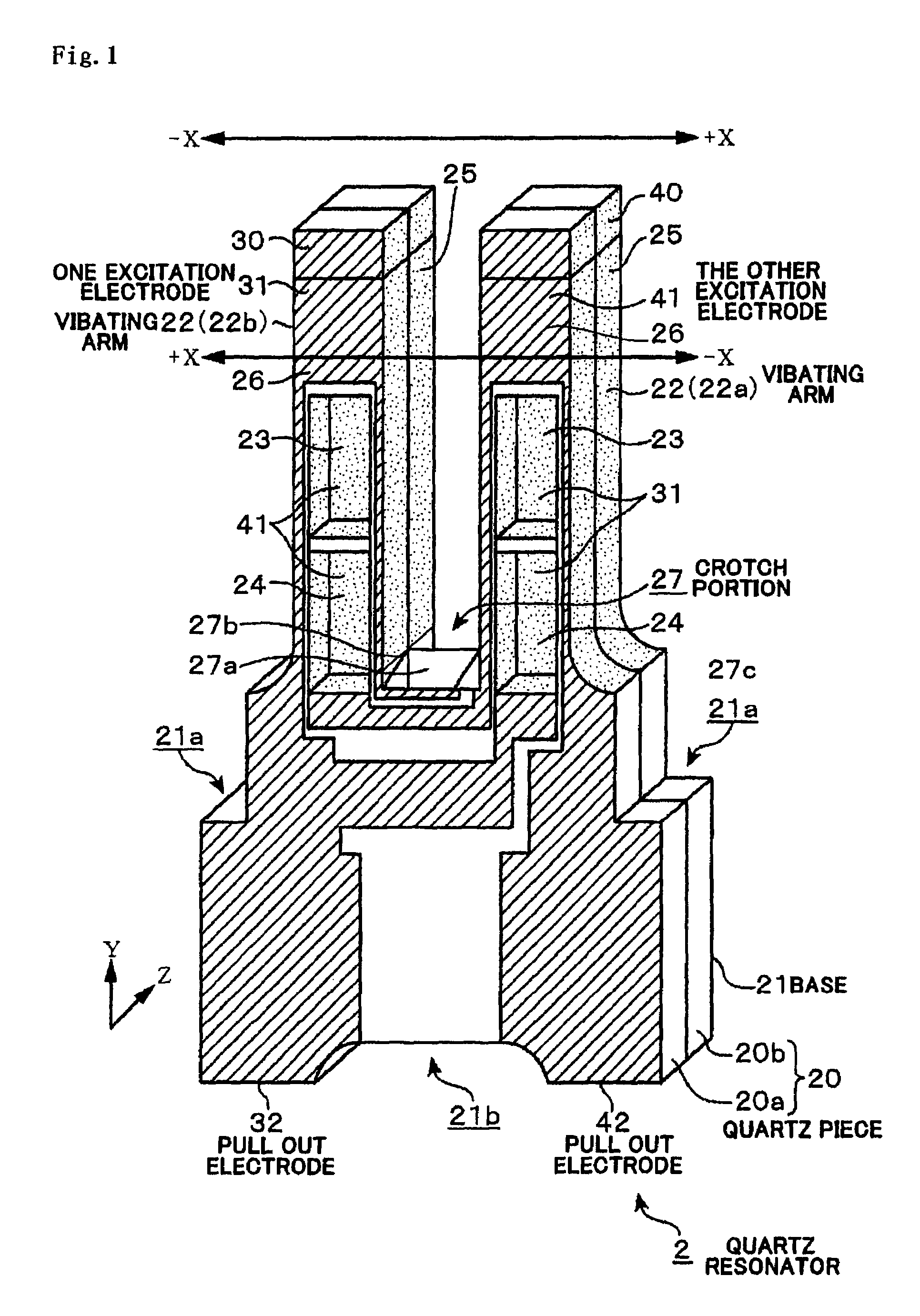 Method of manufacturing a quartz resonator